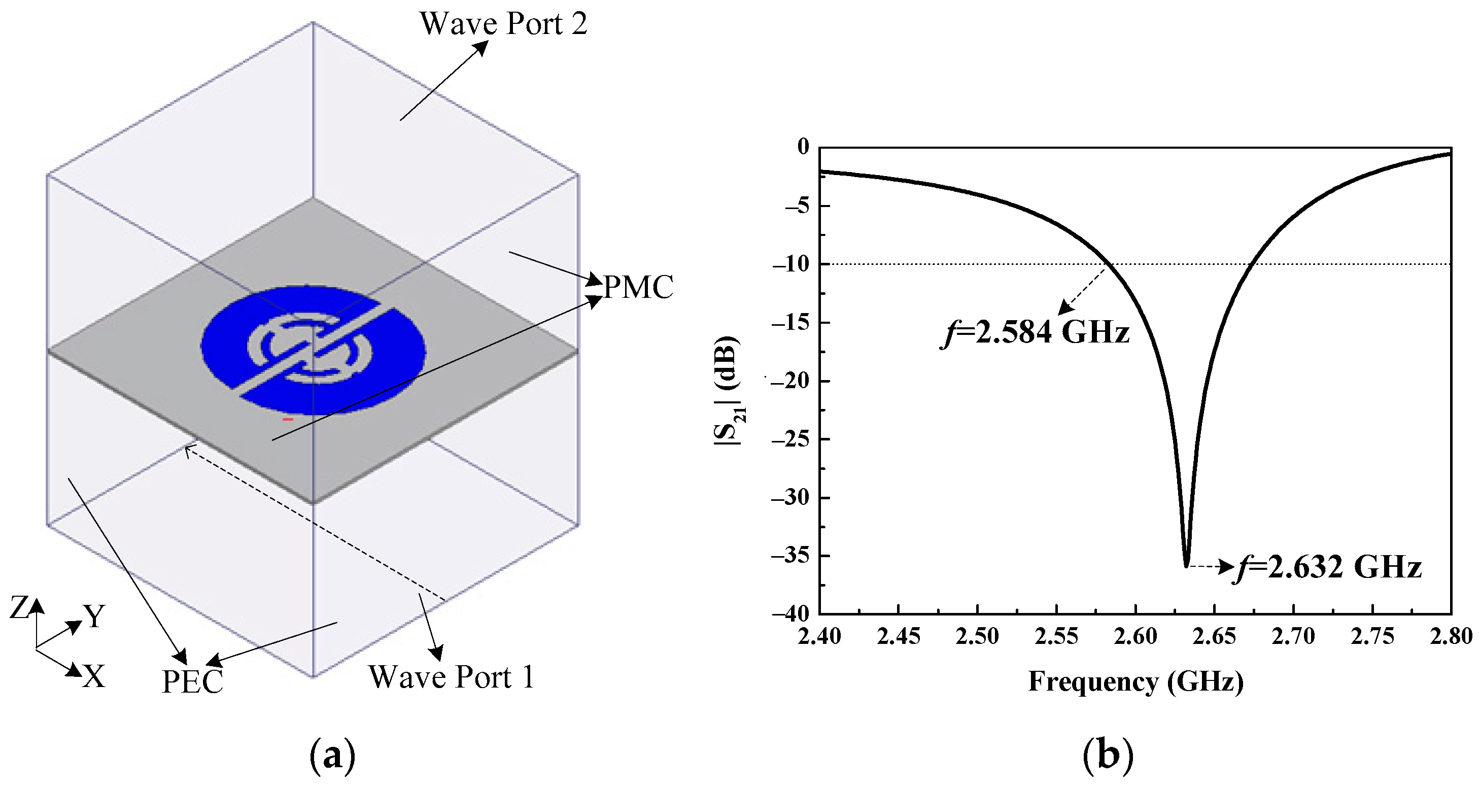 Sensors 18 01773 g004 Sensors 18 01773 g004