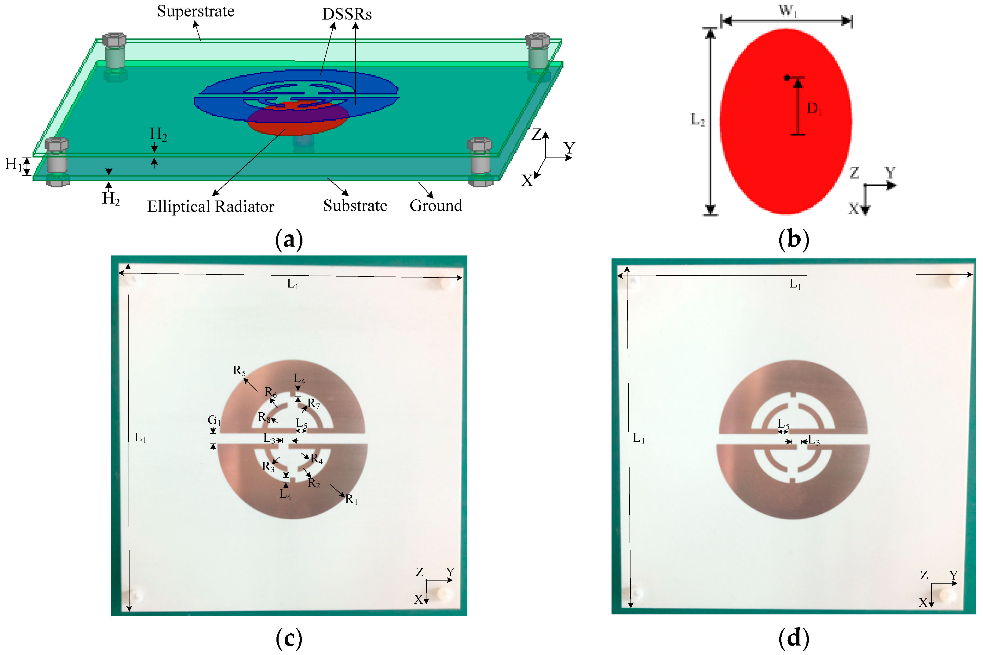 Sensors 18 01773 g006 Sensors 18 01773 g006