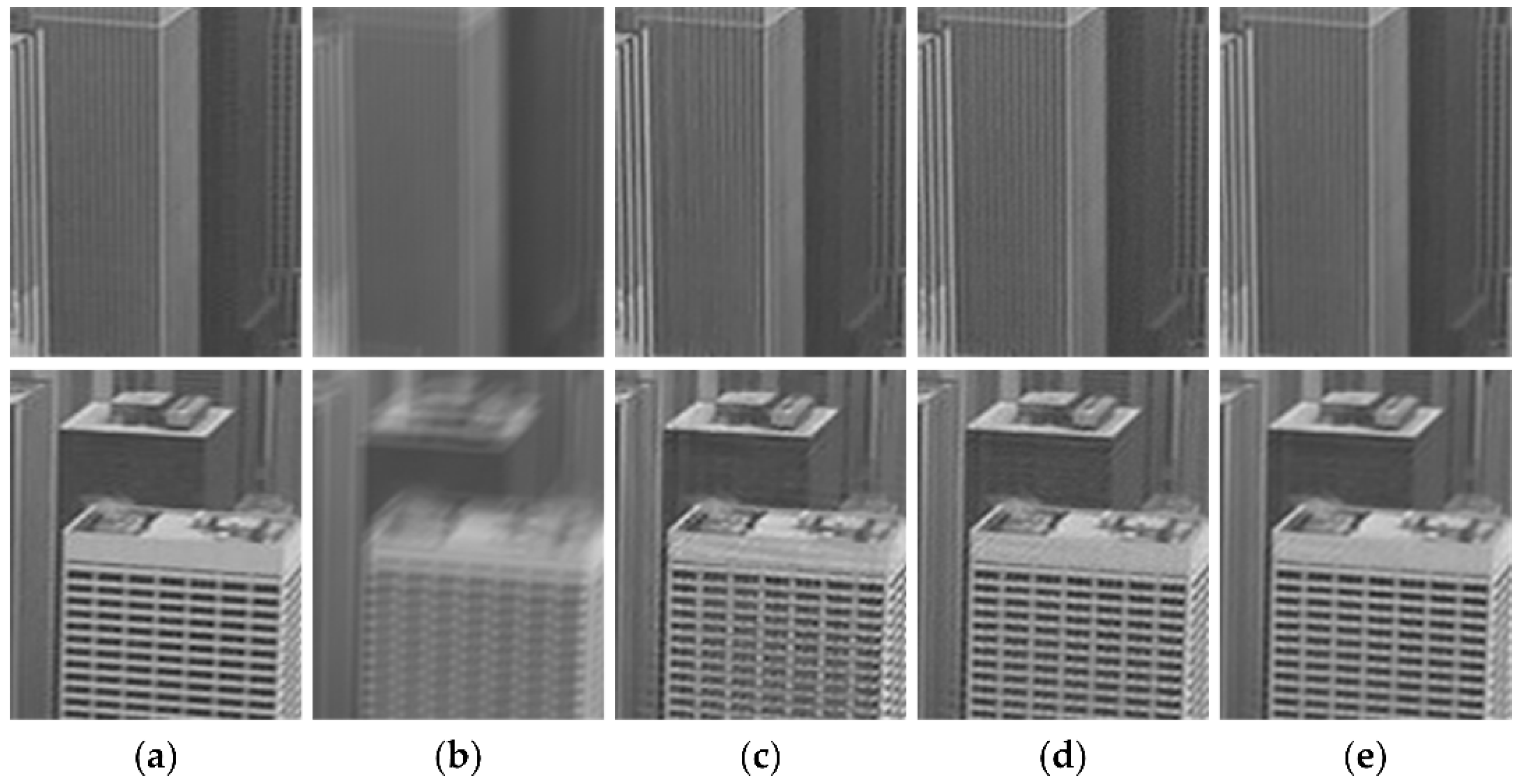 Sensors 18 01774 g004
