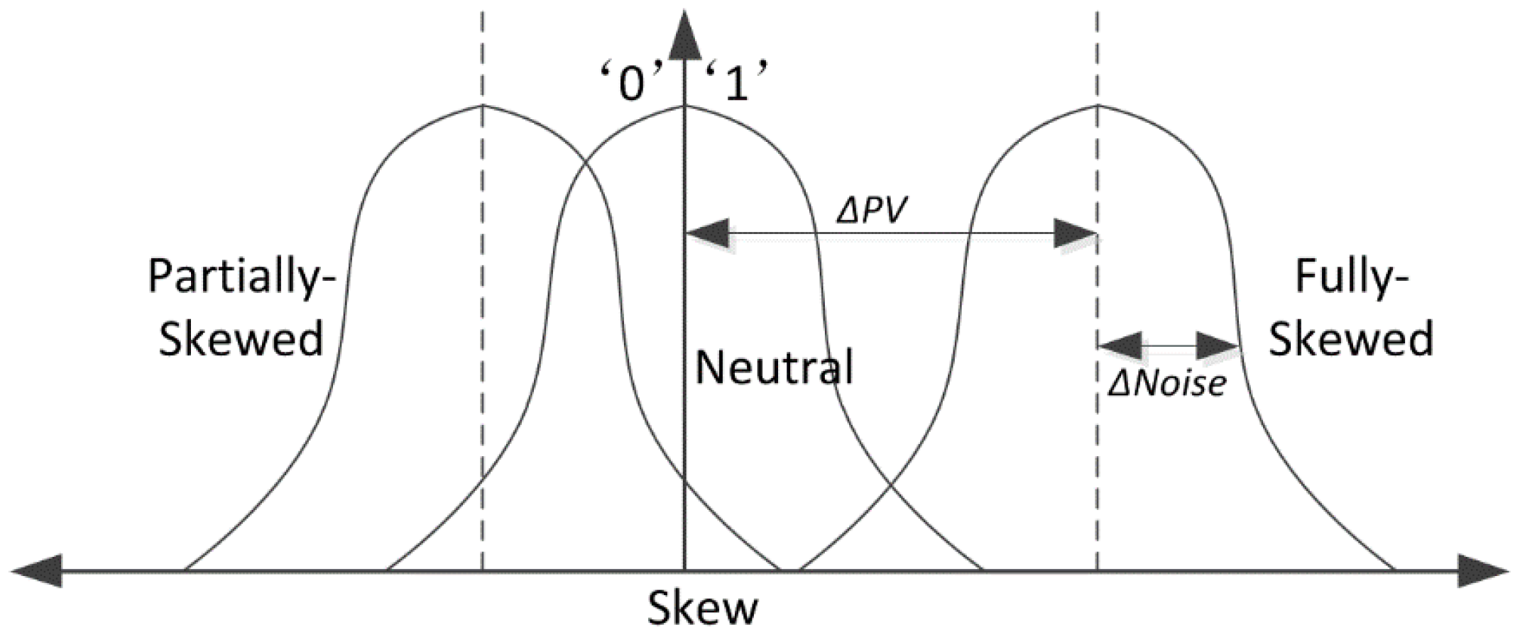 Sensors 18 01776 g002