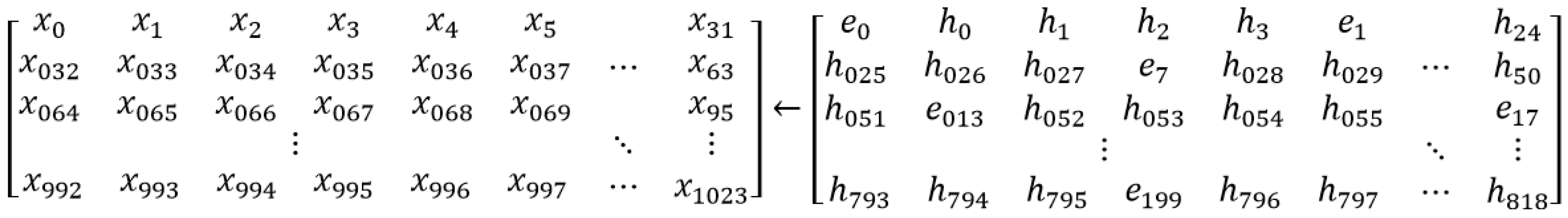 Sensors 18 01776 g004