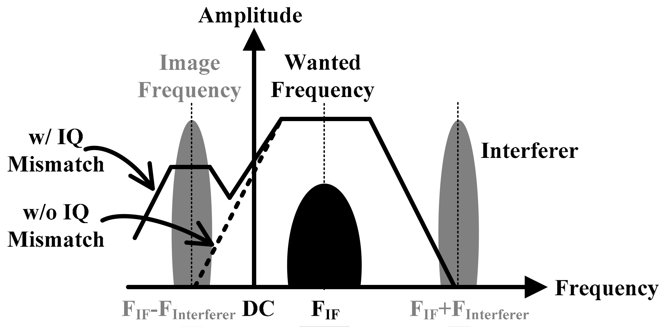 Sensors 18 01777 g001 550