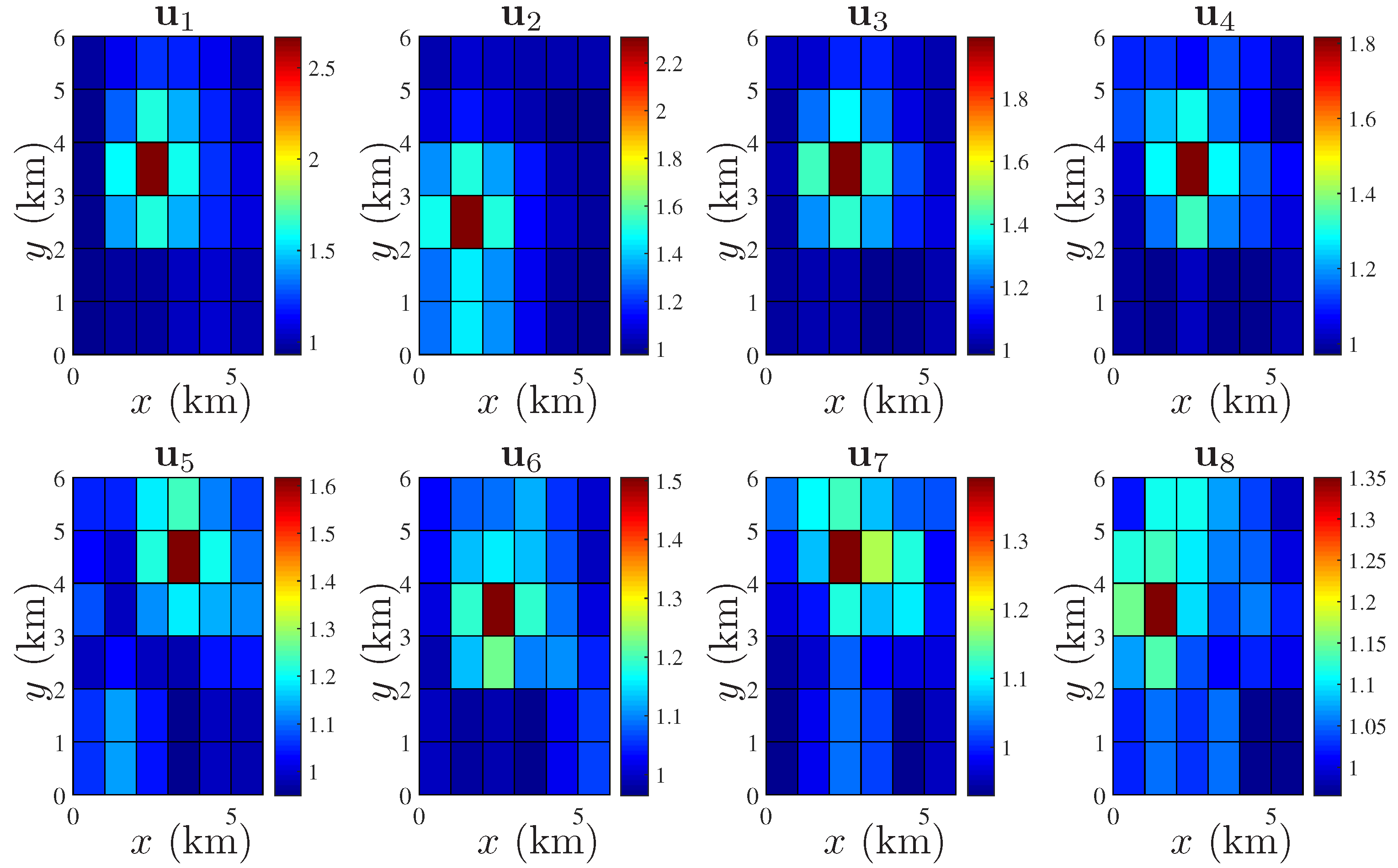 Sensors 18 01778 g004