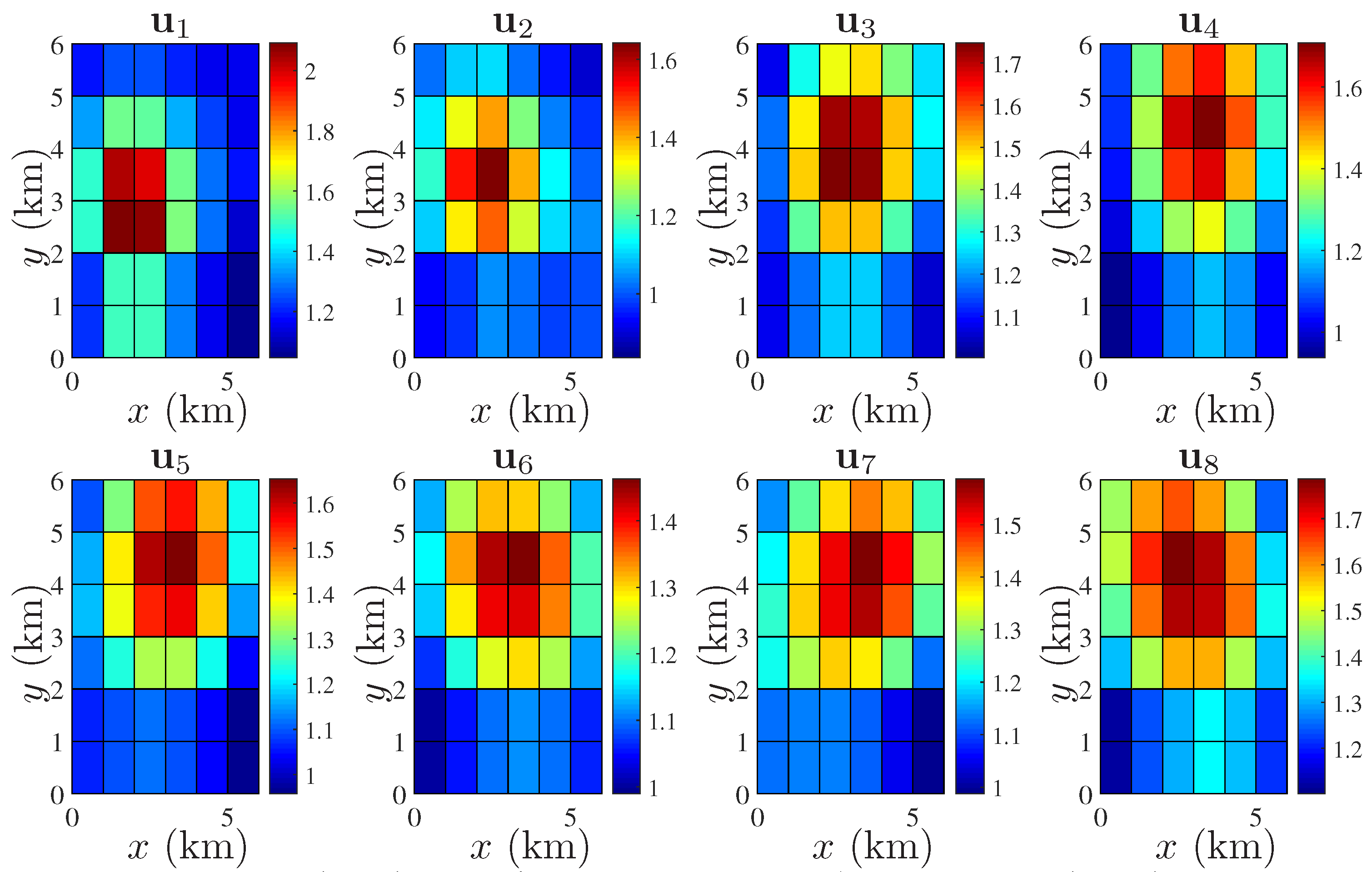 Sensors 18 01778 g005