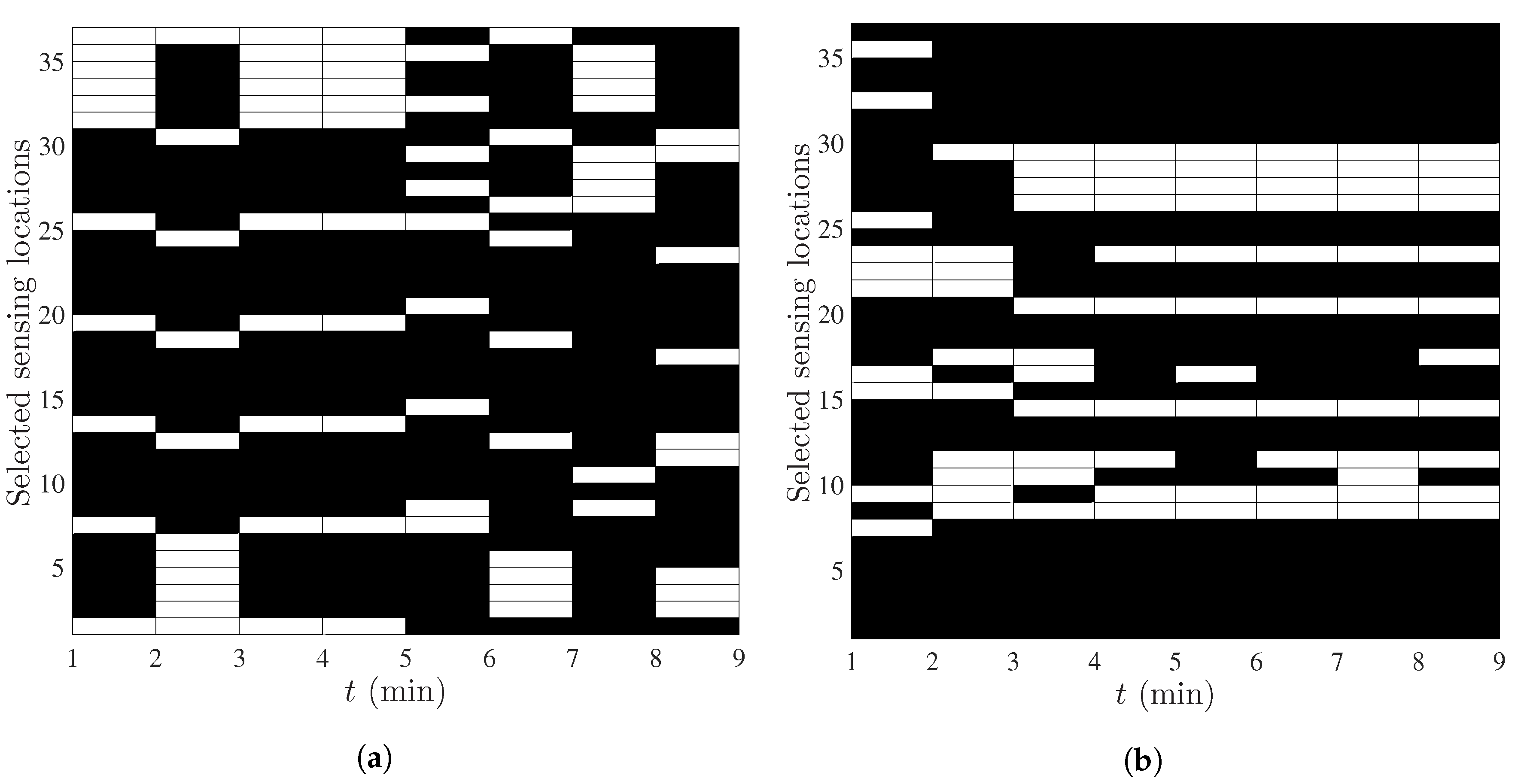 Sensors 18 01778 g006