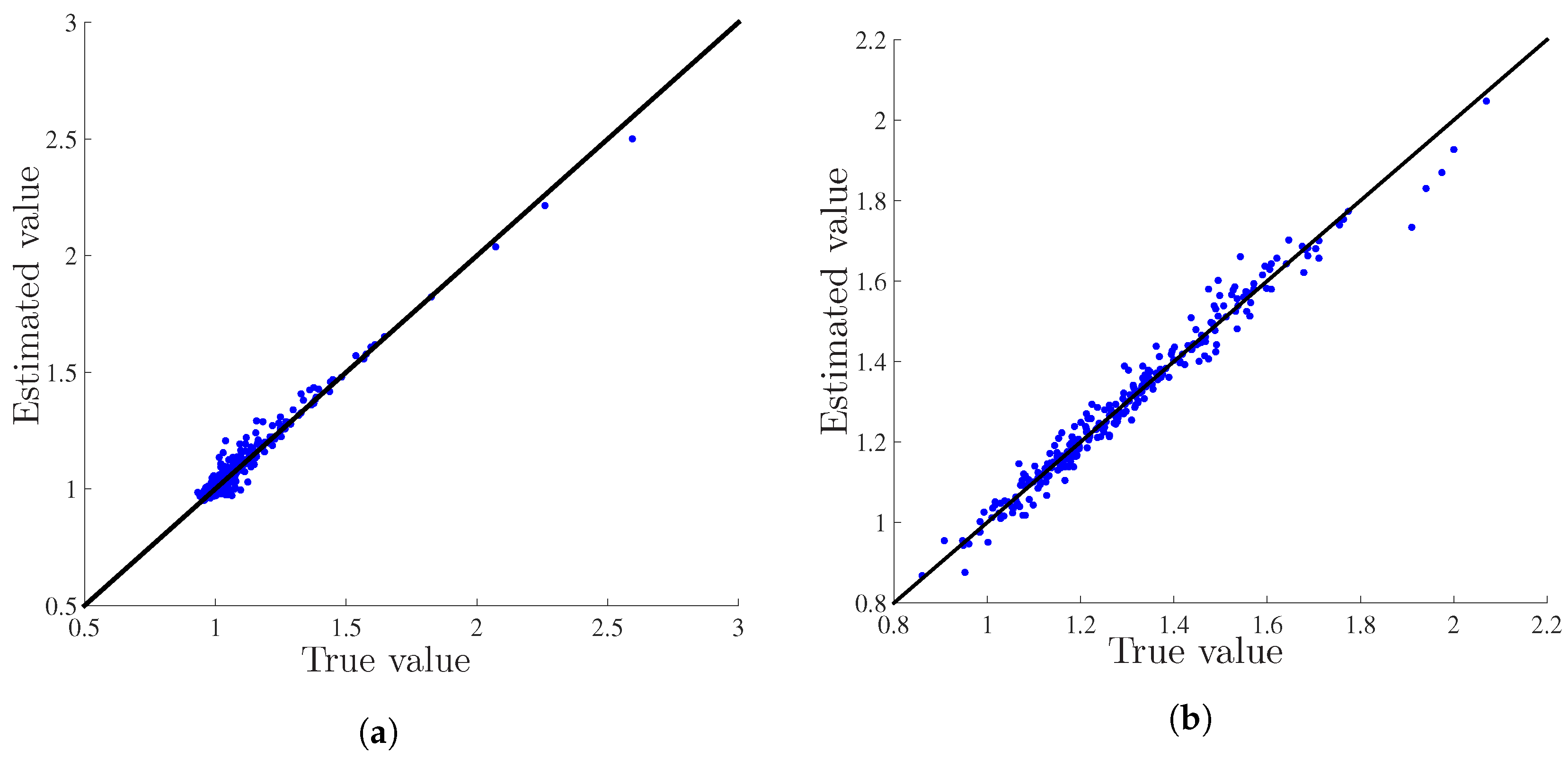 Sensors 18 01778 g007