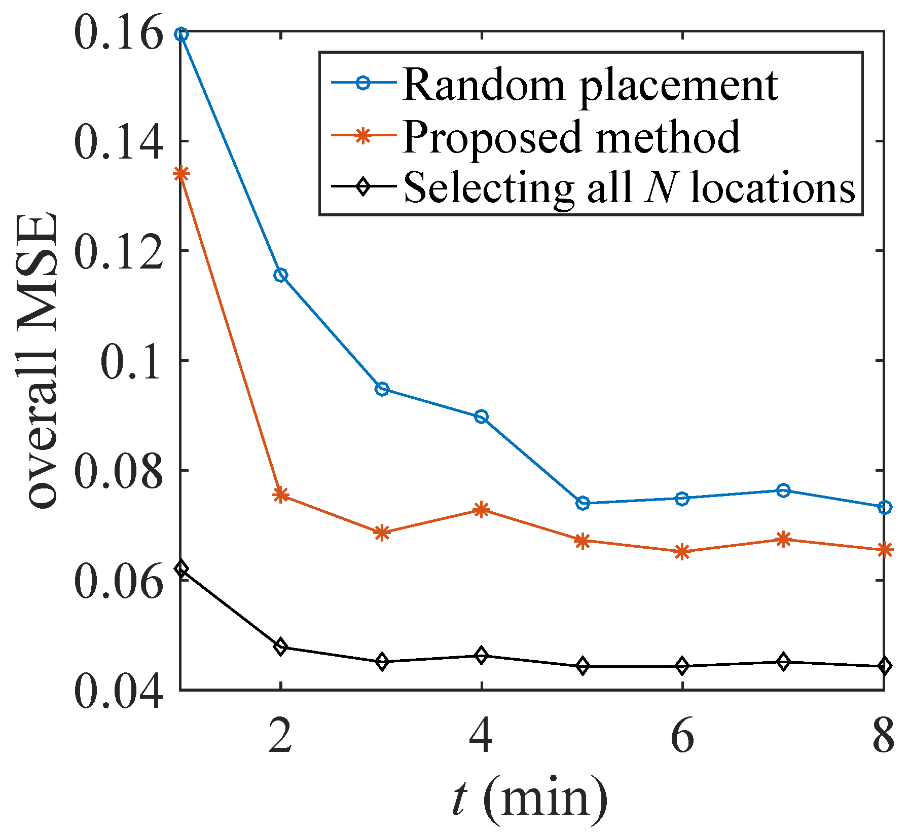 Sensors 18 01778 g008
