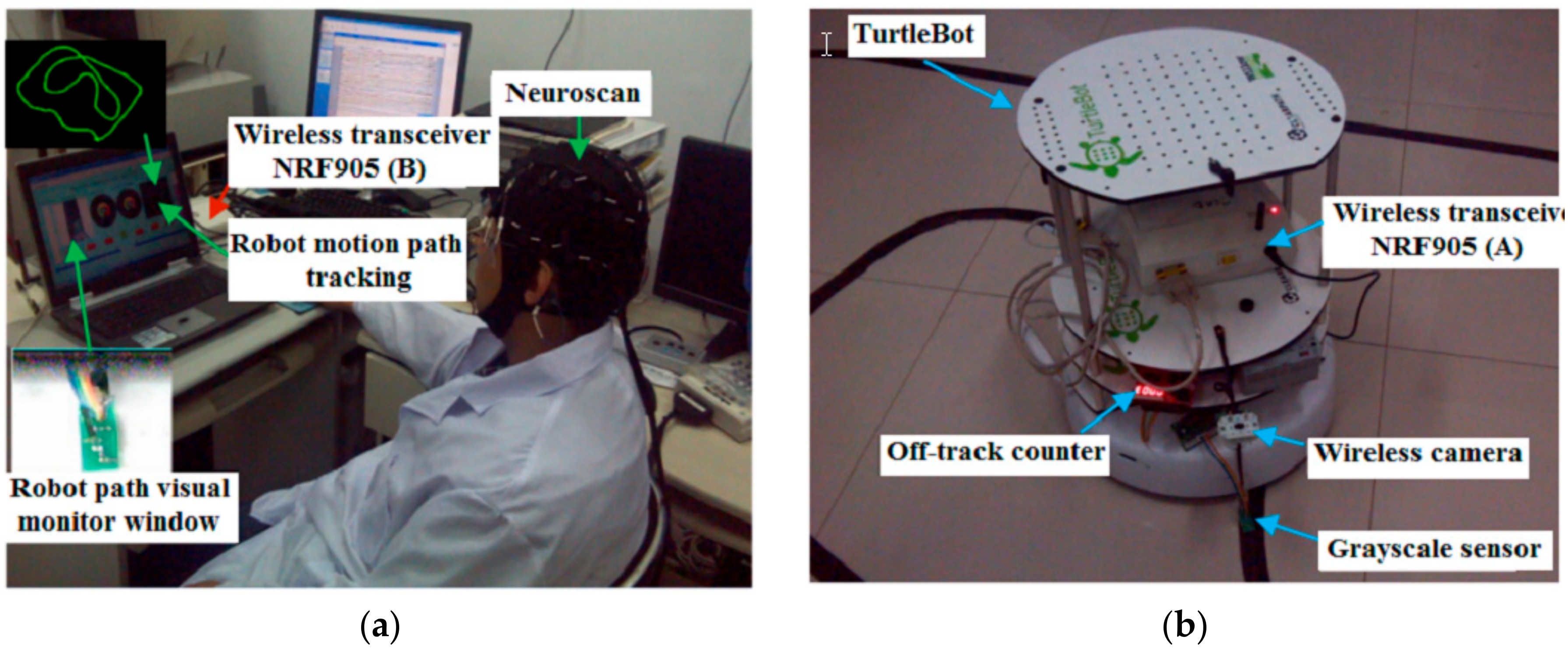 Sensors 18 01779 g001 Sensors 18 01779 g001