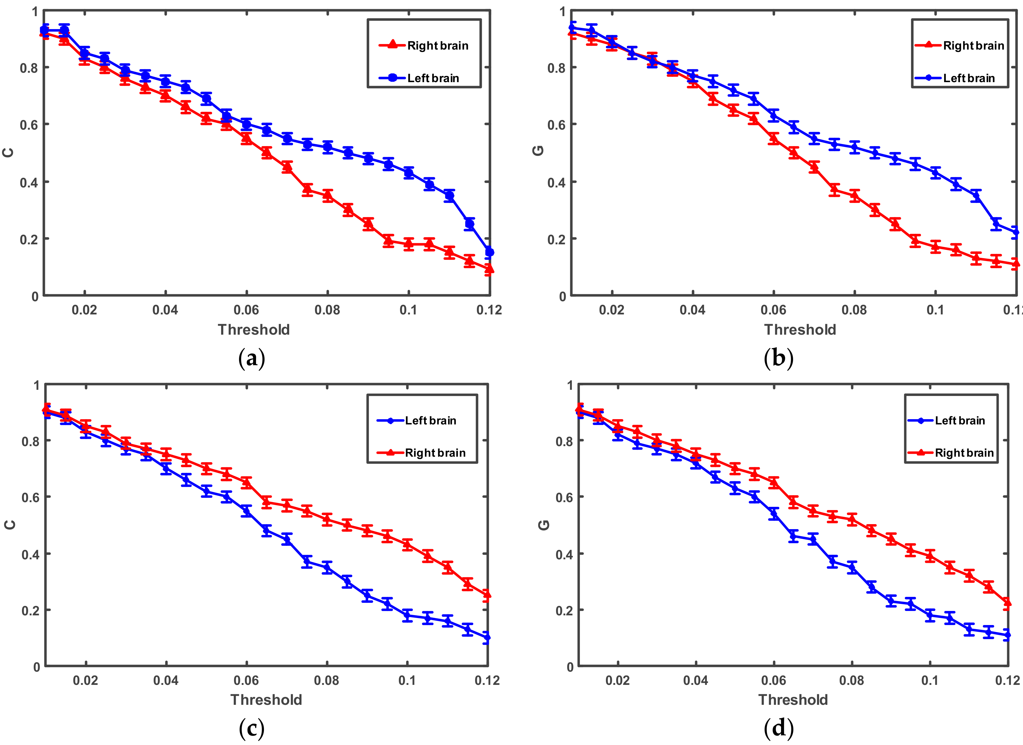 Sensors 18 01779 g004 Sensors 18 01779 g004