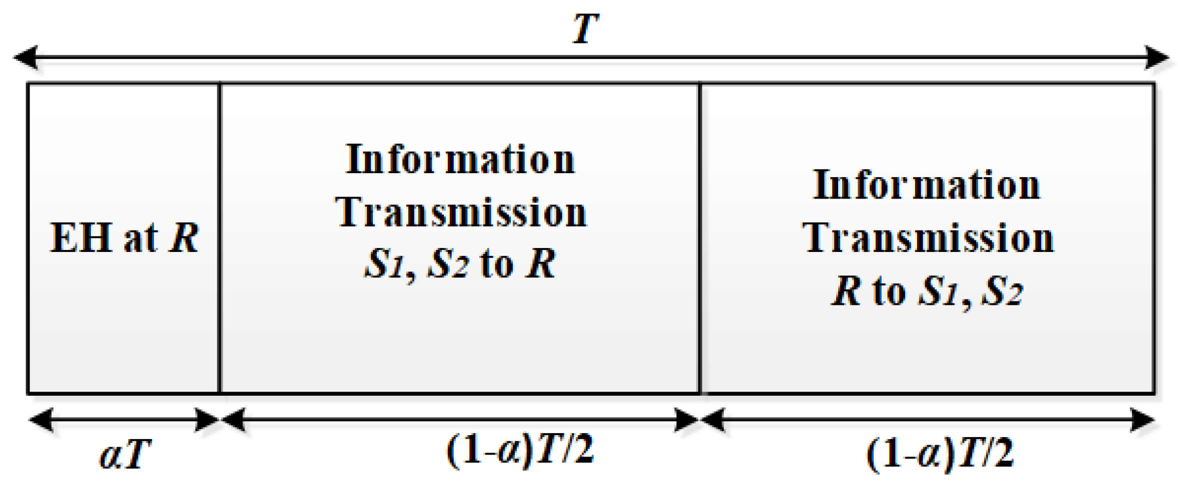 Sensors 18 01781 g002