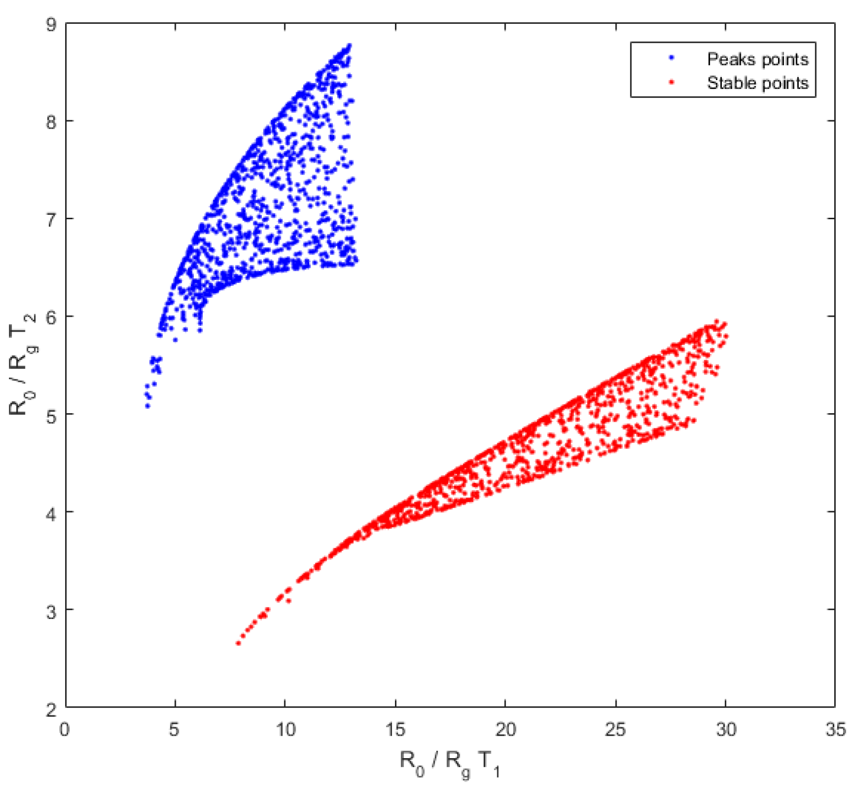 Sensors 18 01785 g009