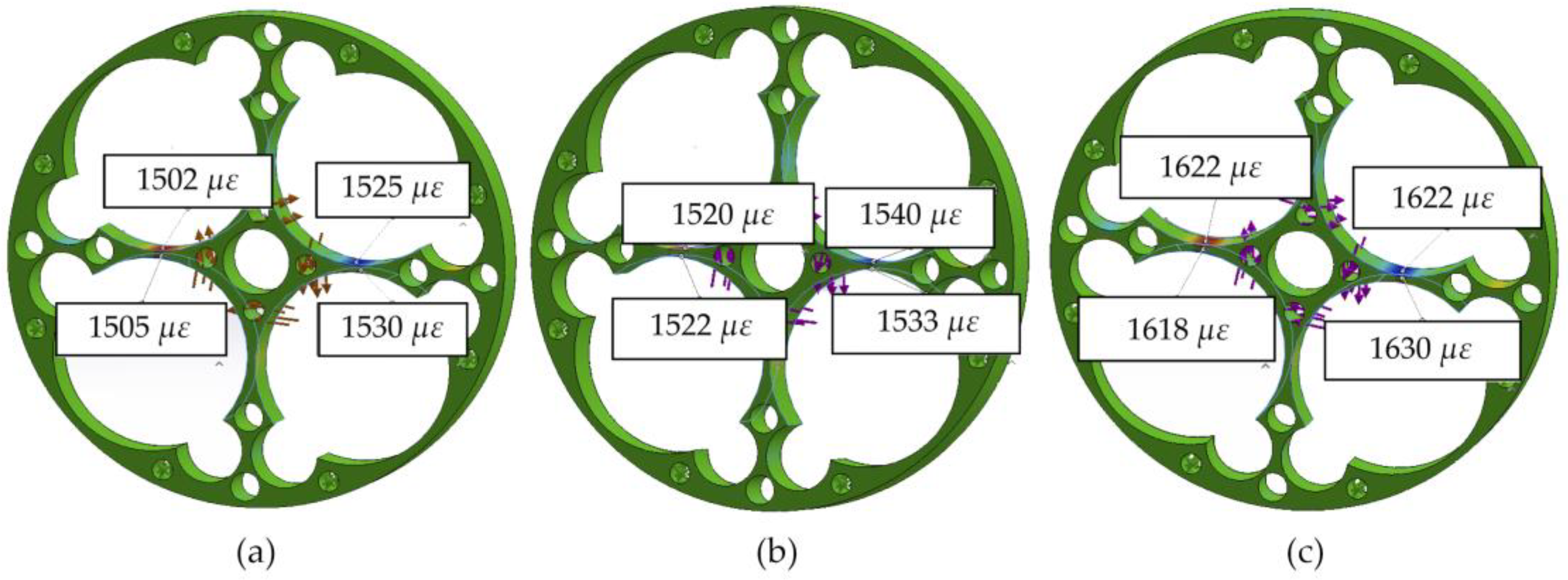 Sensors 18 01786 g010