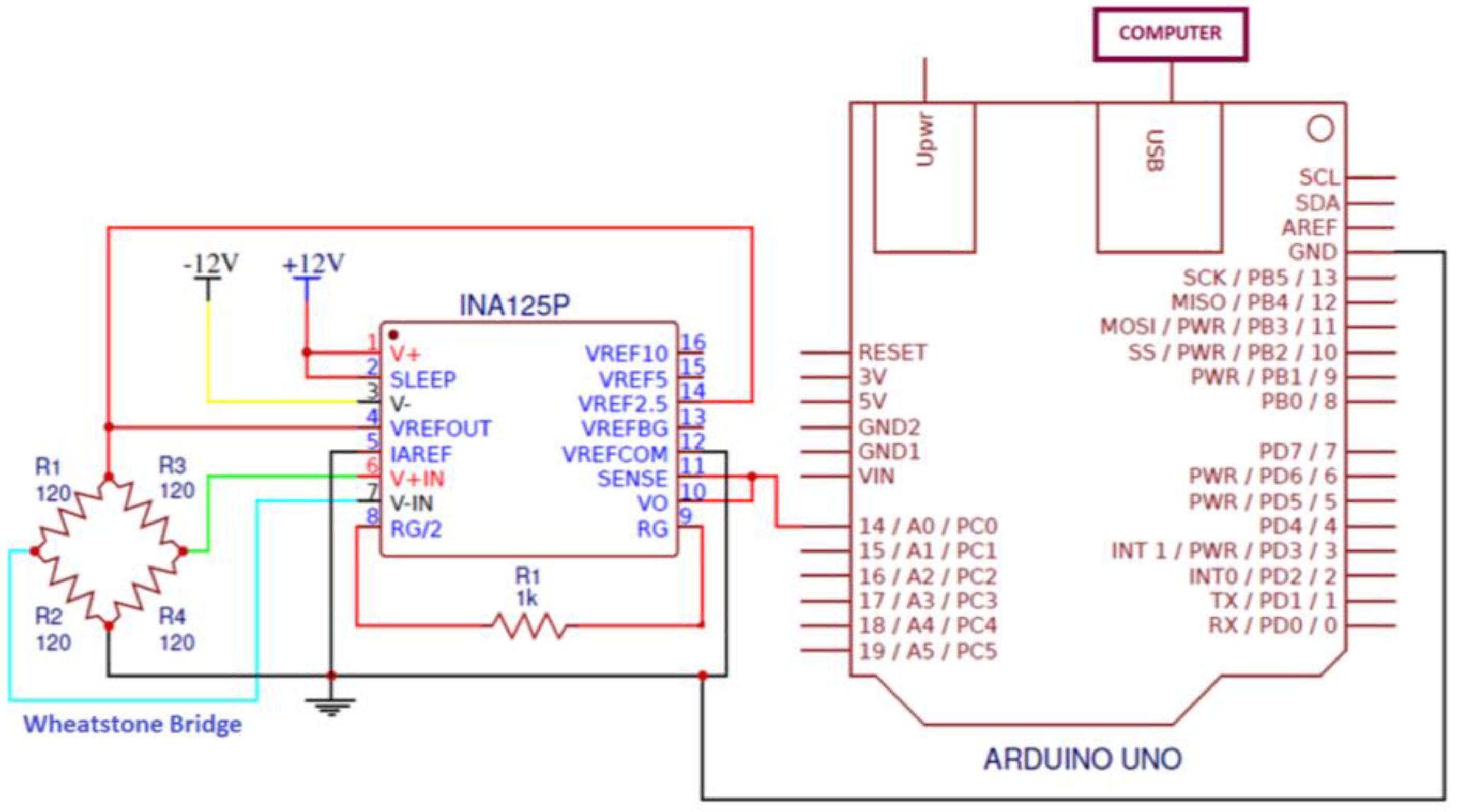 Sensors 18 01786 g015