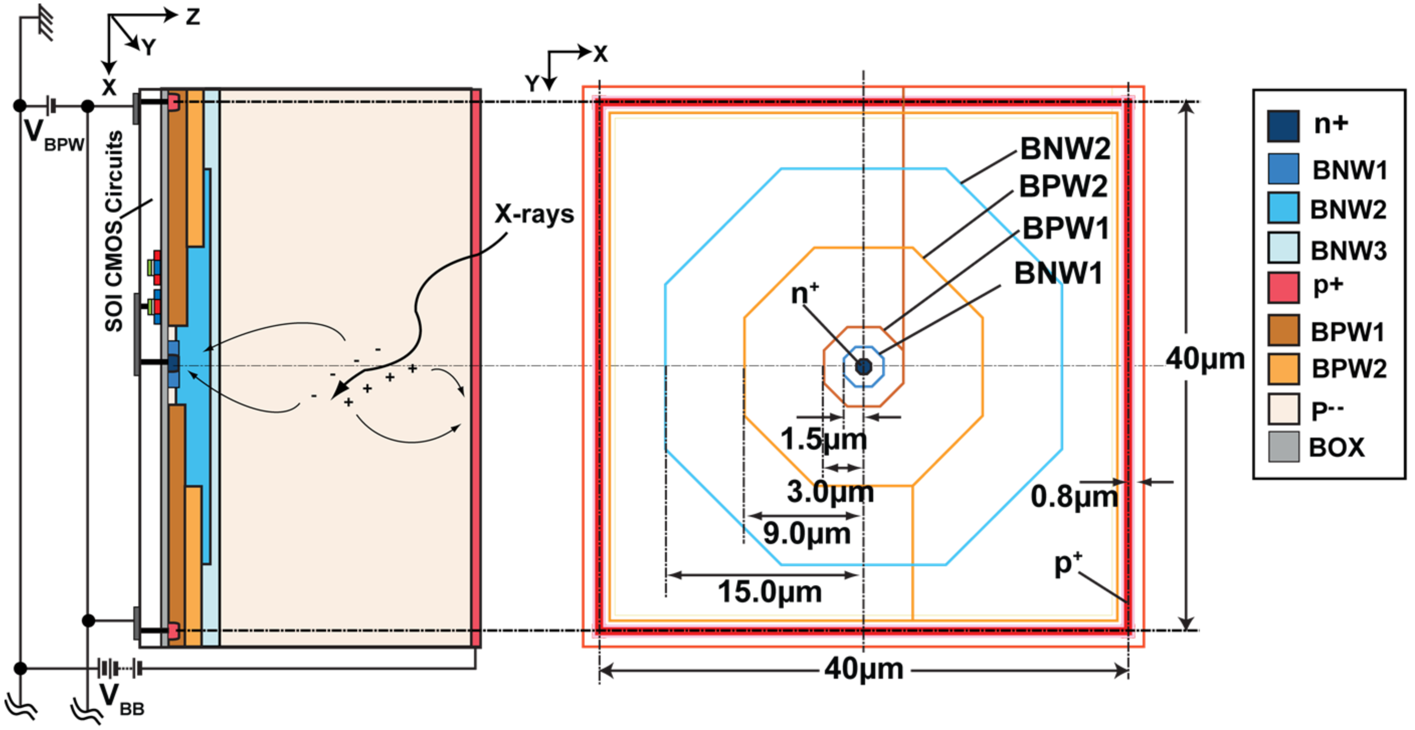 Sensors 18 01789 g001