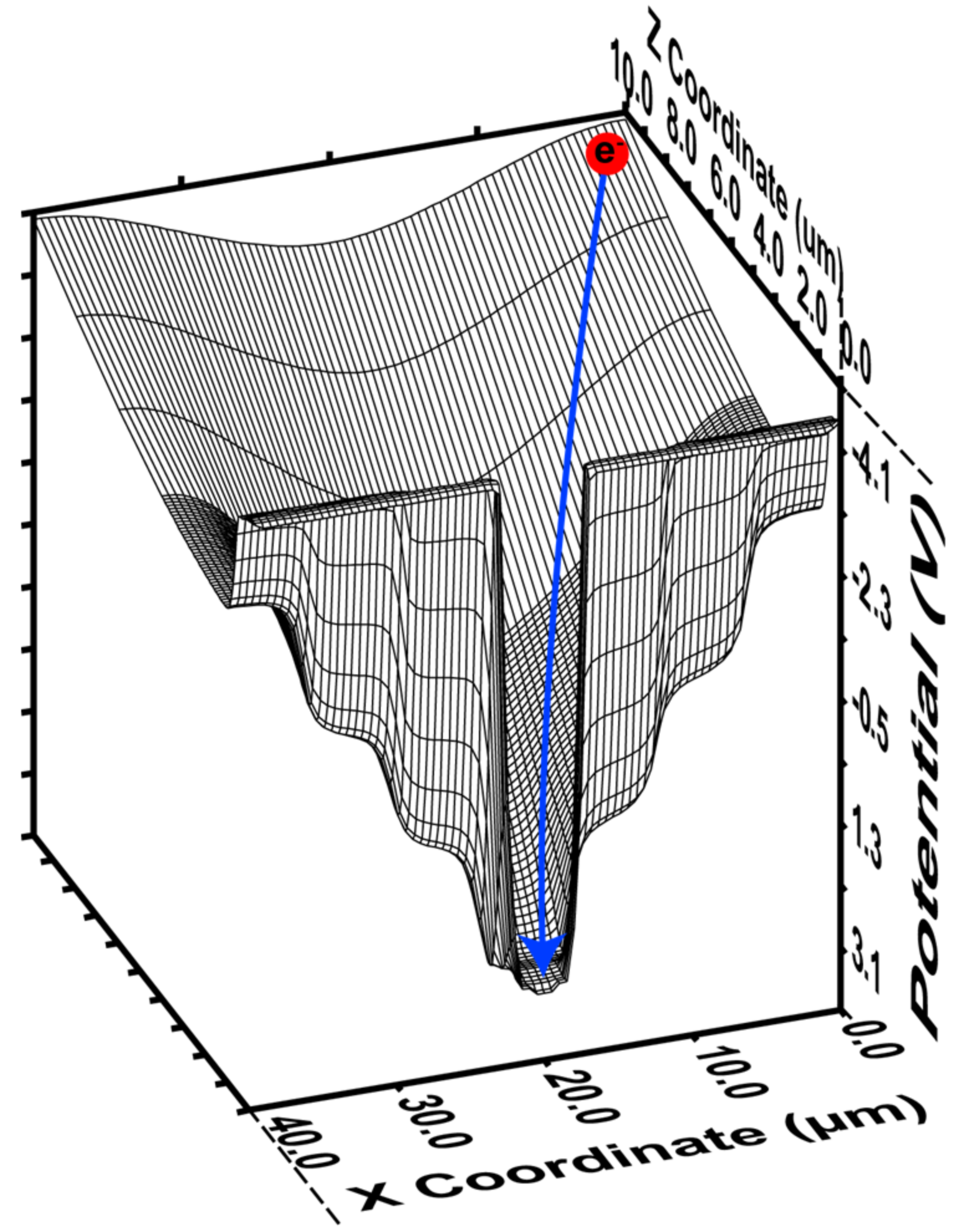 Sensors 18 01789 g003