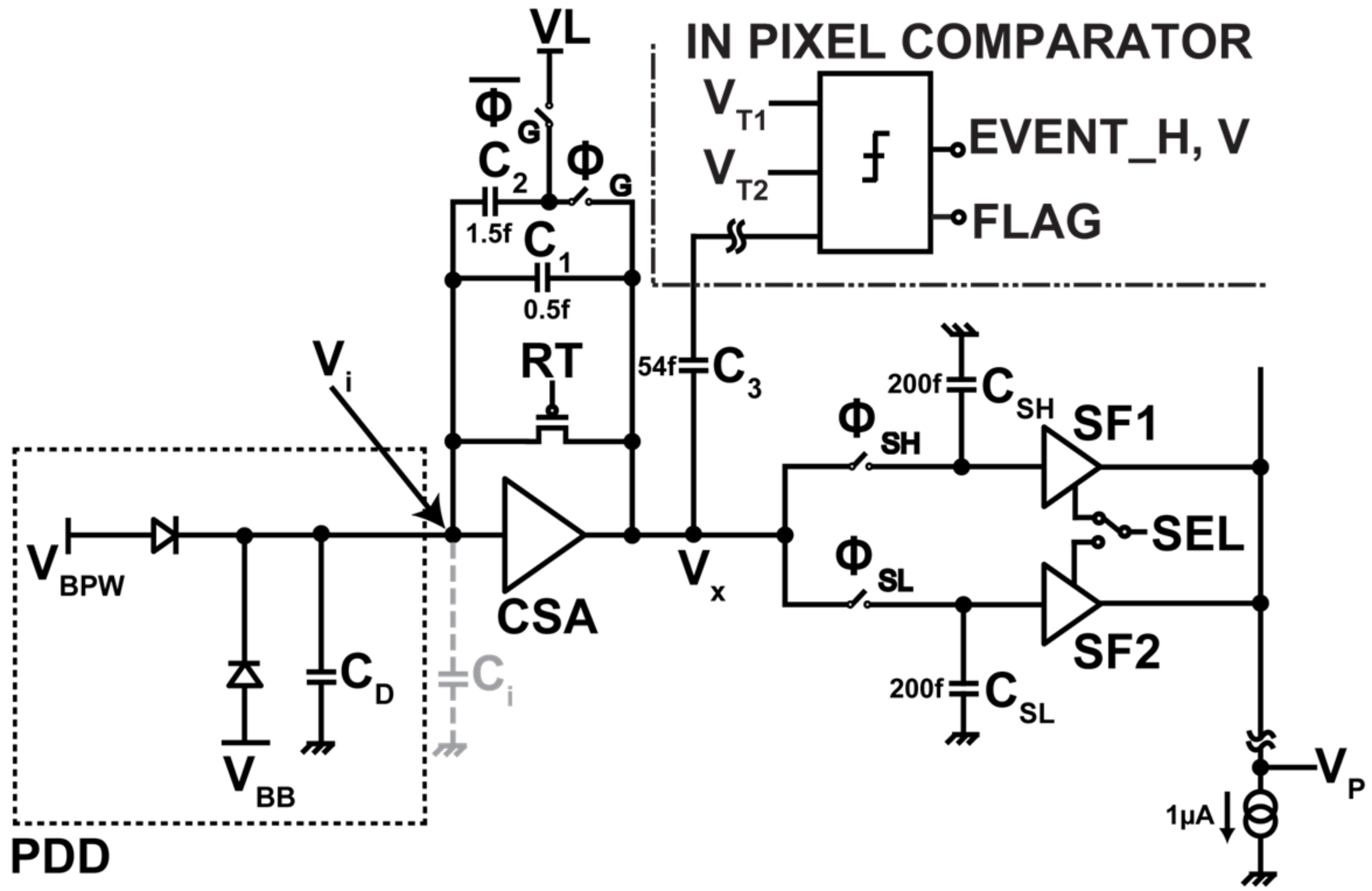 Sensors 18 01789 g005