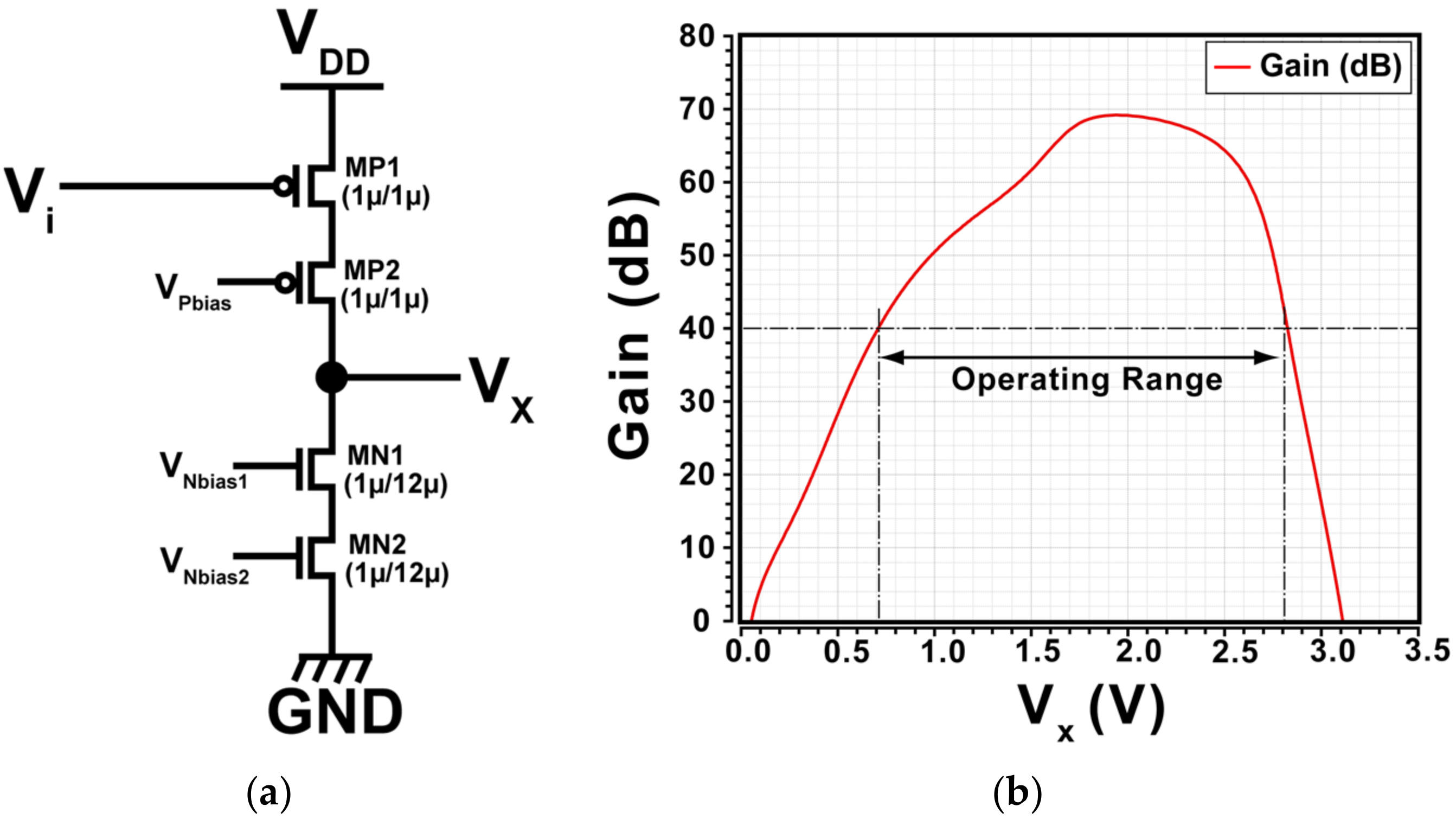 Sensors 18 01789 g006