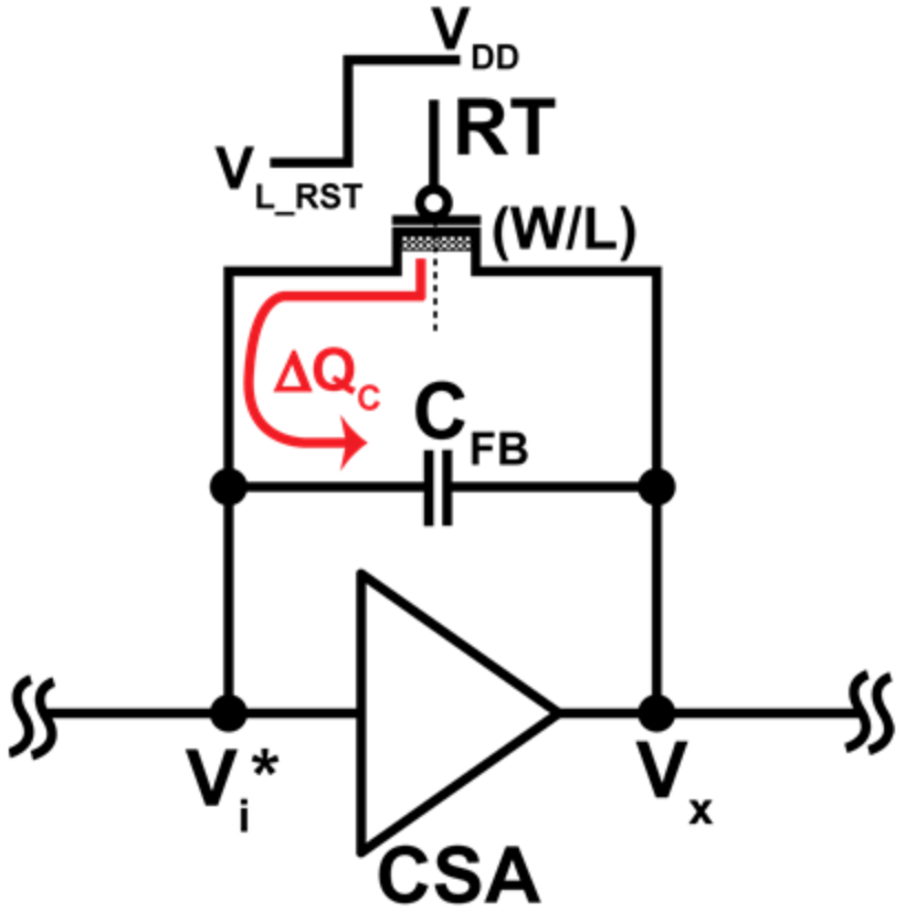 Sensors 18 01789 g008