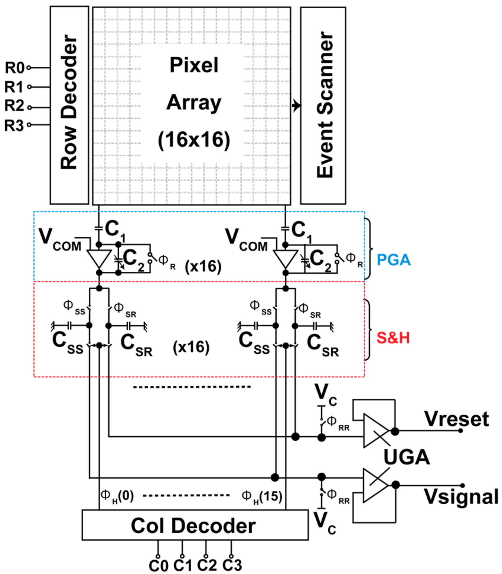 Sensors 18 01789 g010
