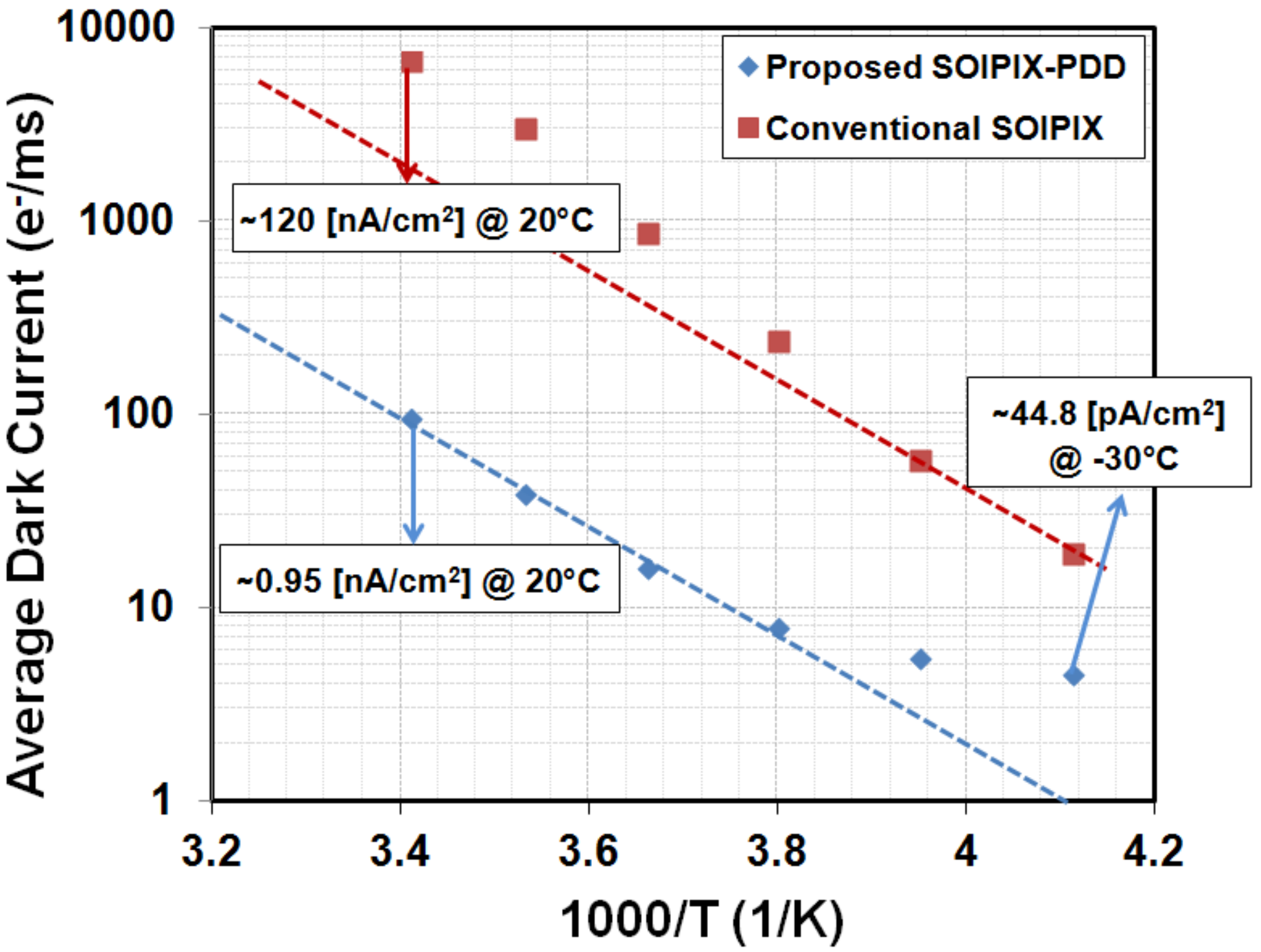 Sensors 18 01789 g016