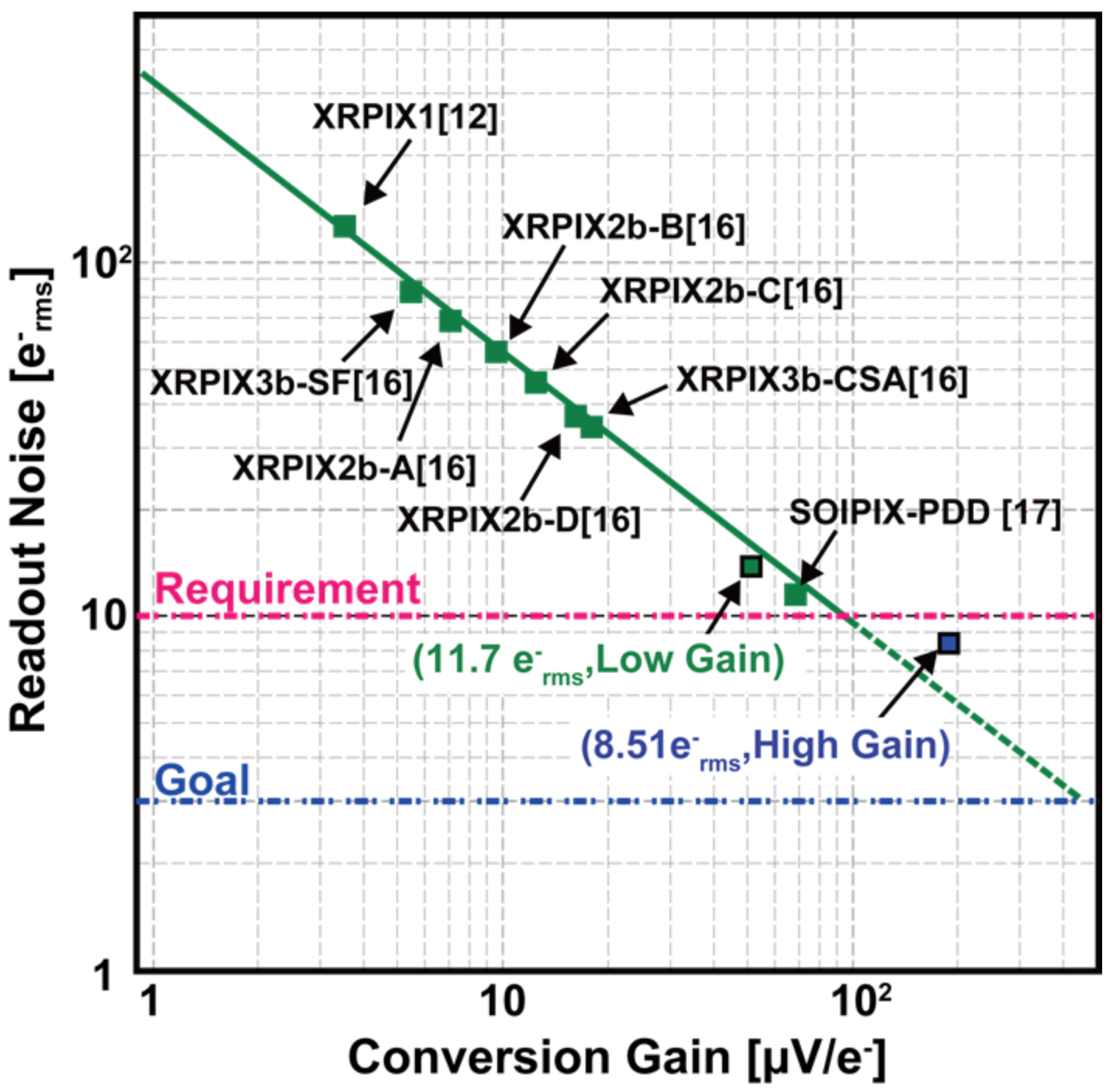 Sensors 18 01789 g024