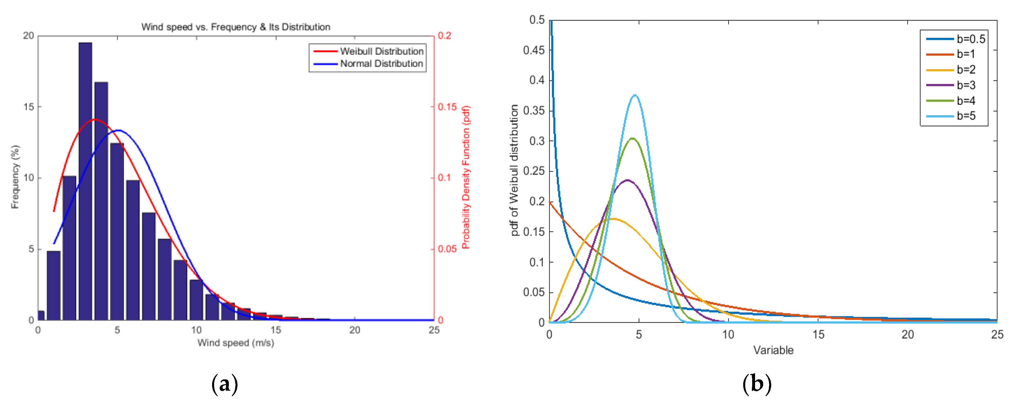 Sensors 18 01790 g002 Sensors 18 01790 g002