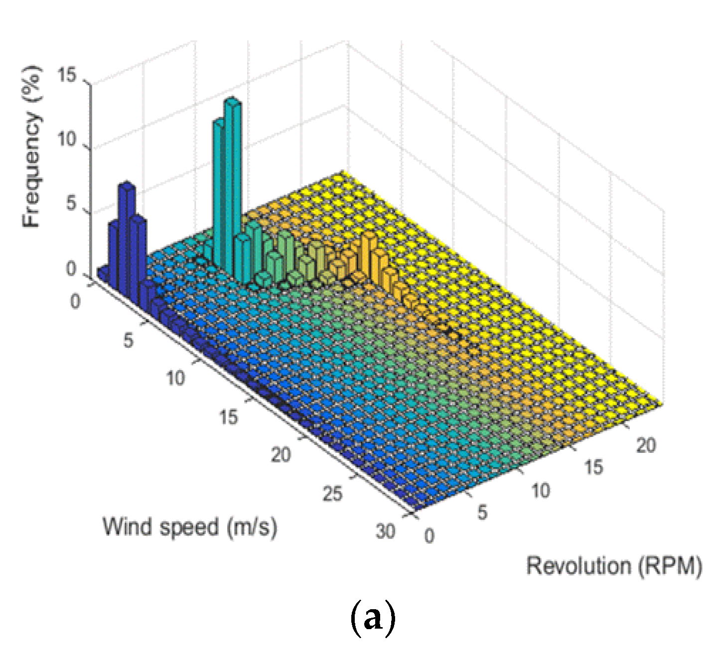 Sensors 18 01790 g003a Sensors 18 01790 g003a