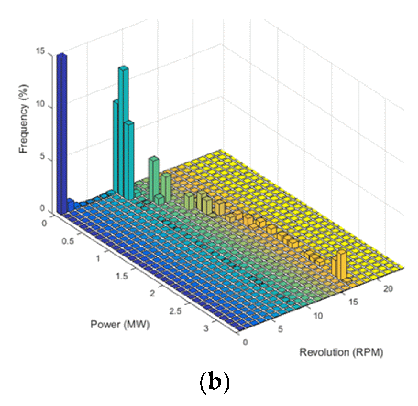 Sensors 18 01790 g003b Sensors 18 01790 g003b