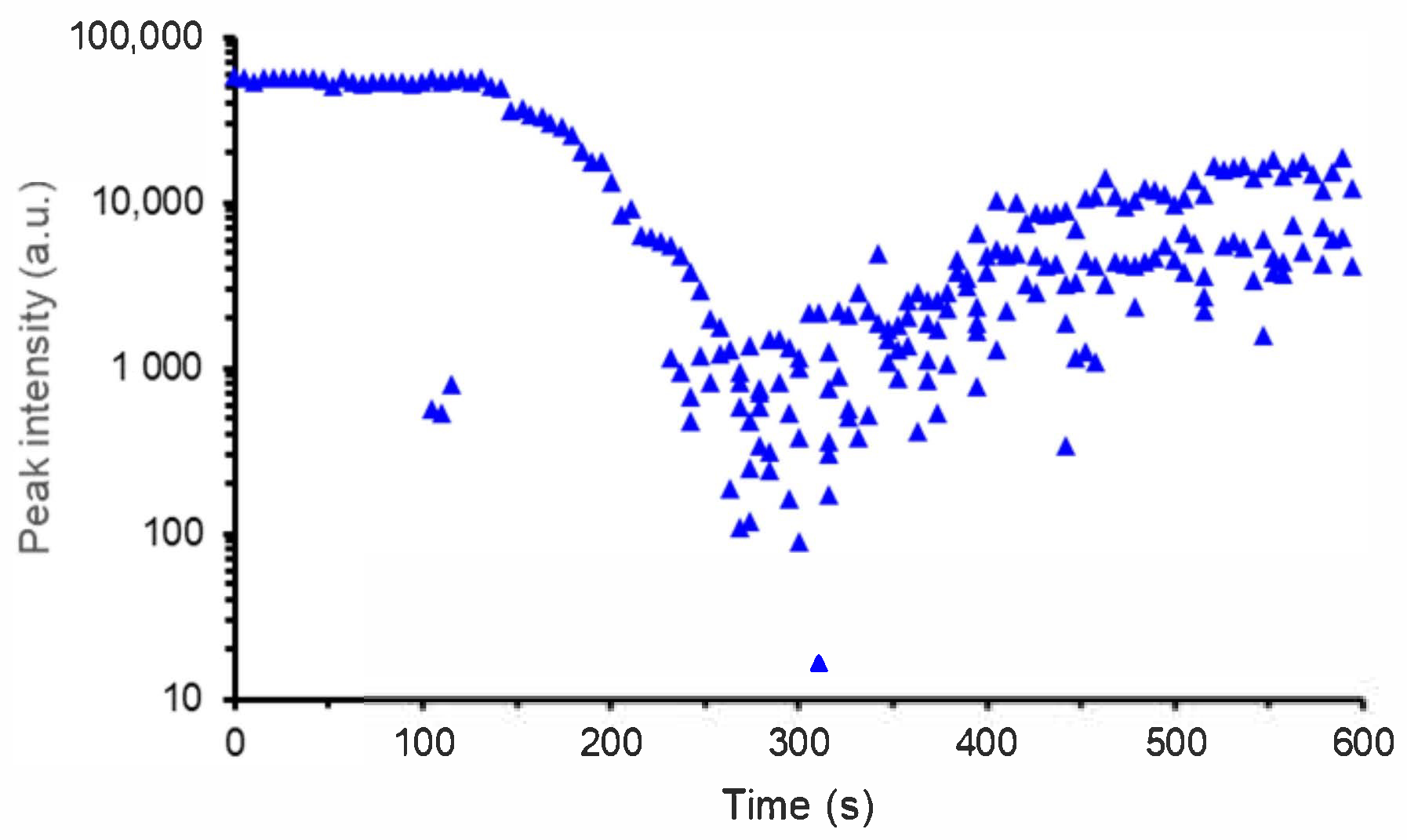 Sensors 18 01791 g009 Sensors 18 01791 g009