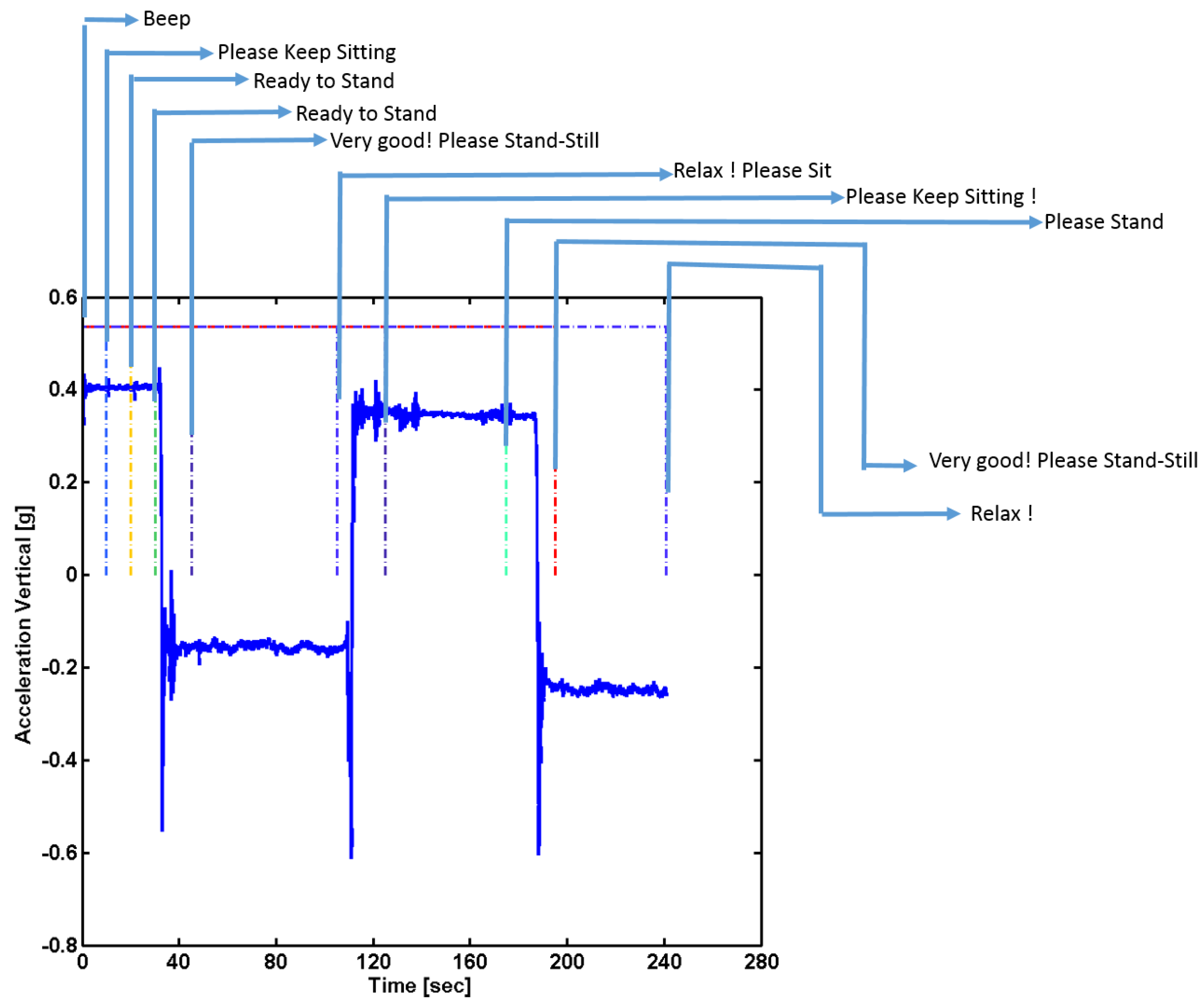 Sensors 18 01792 g001