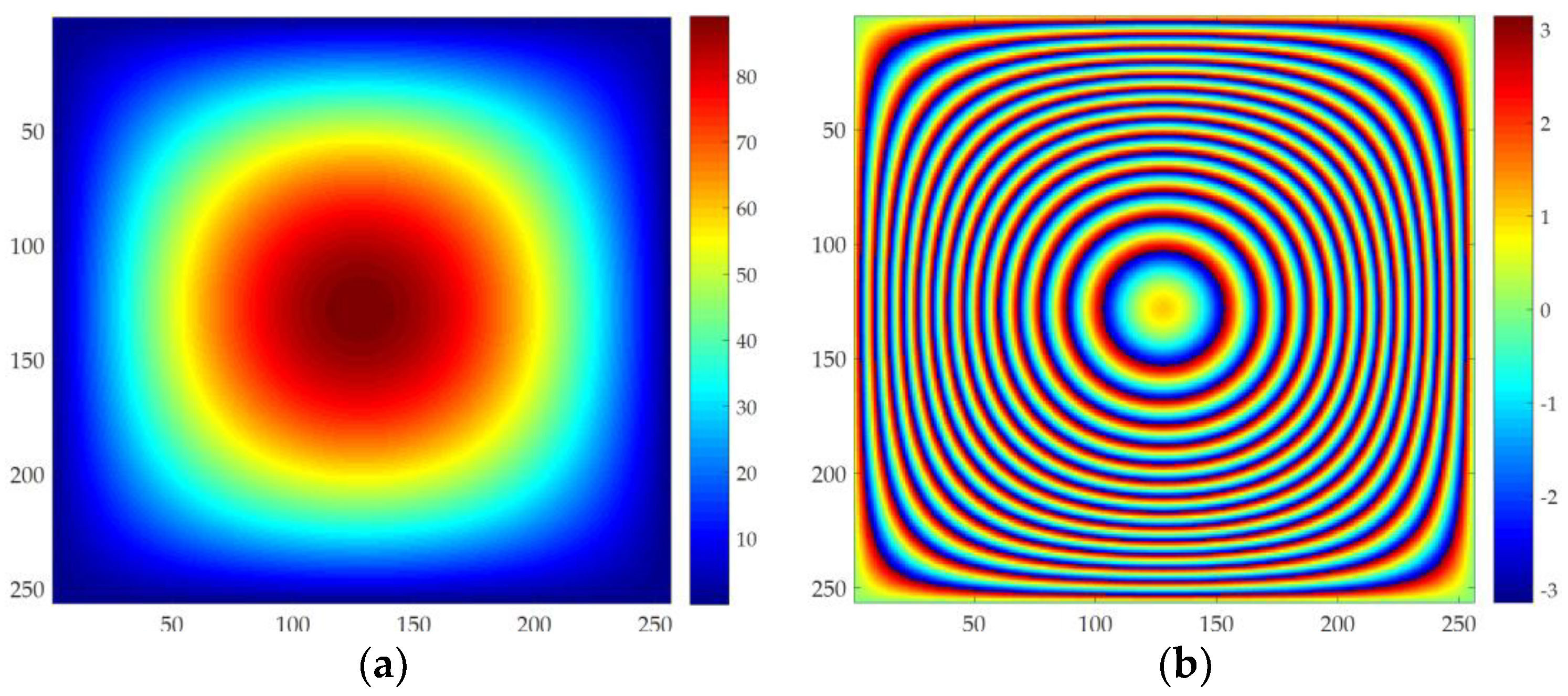 Sensors 18 01793 g001