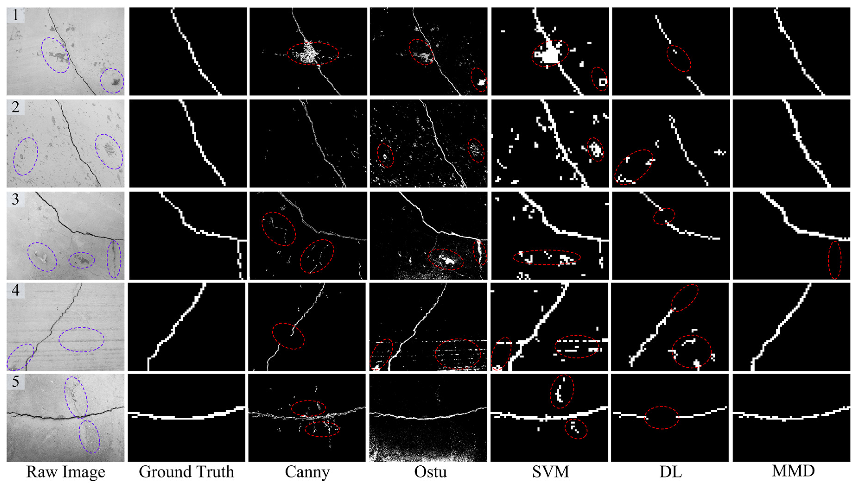 Sensors 18 01796 g010
