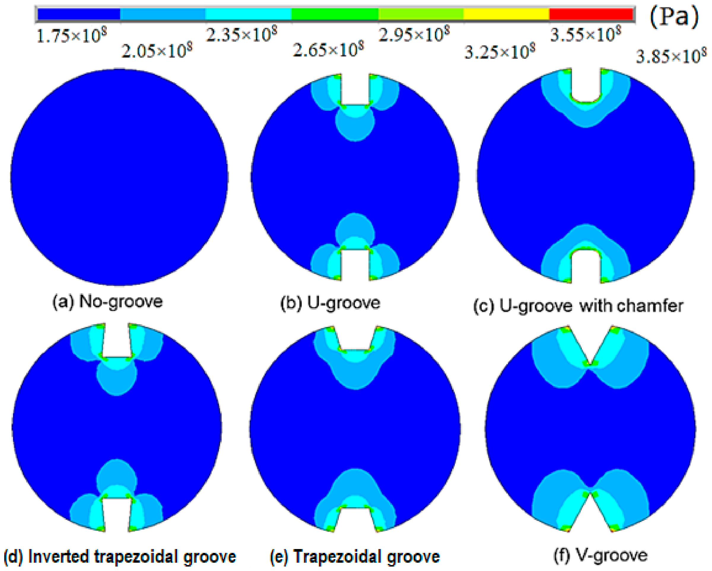 Sensors 18 01799 g006 Sensors 18 01799 g006