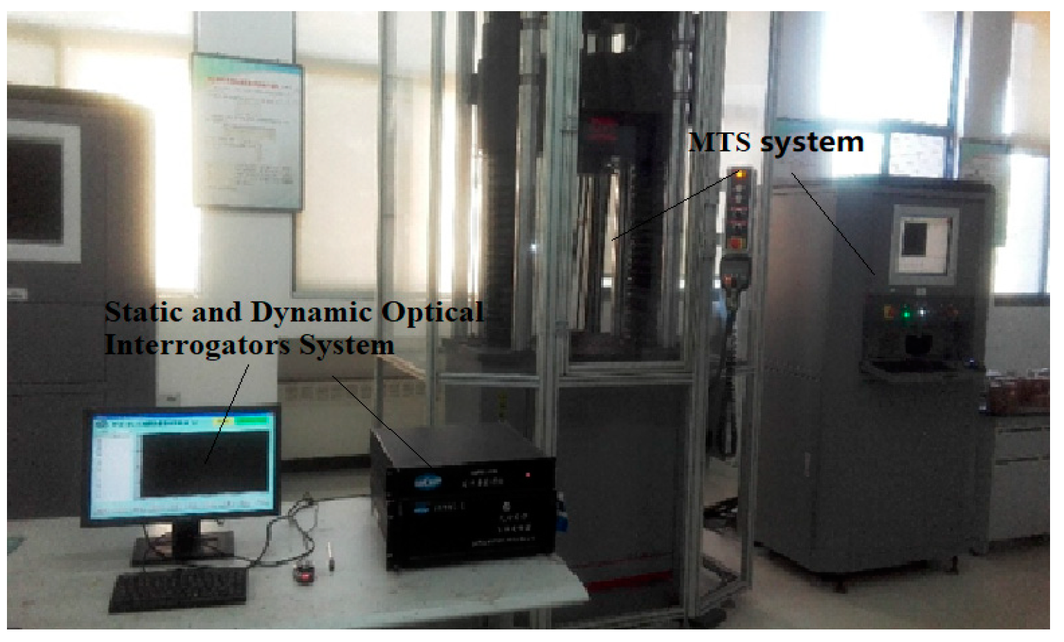 Sensors 18 01799 g008 Sensors 18 01799 g008