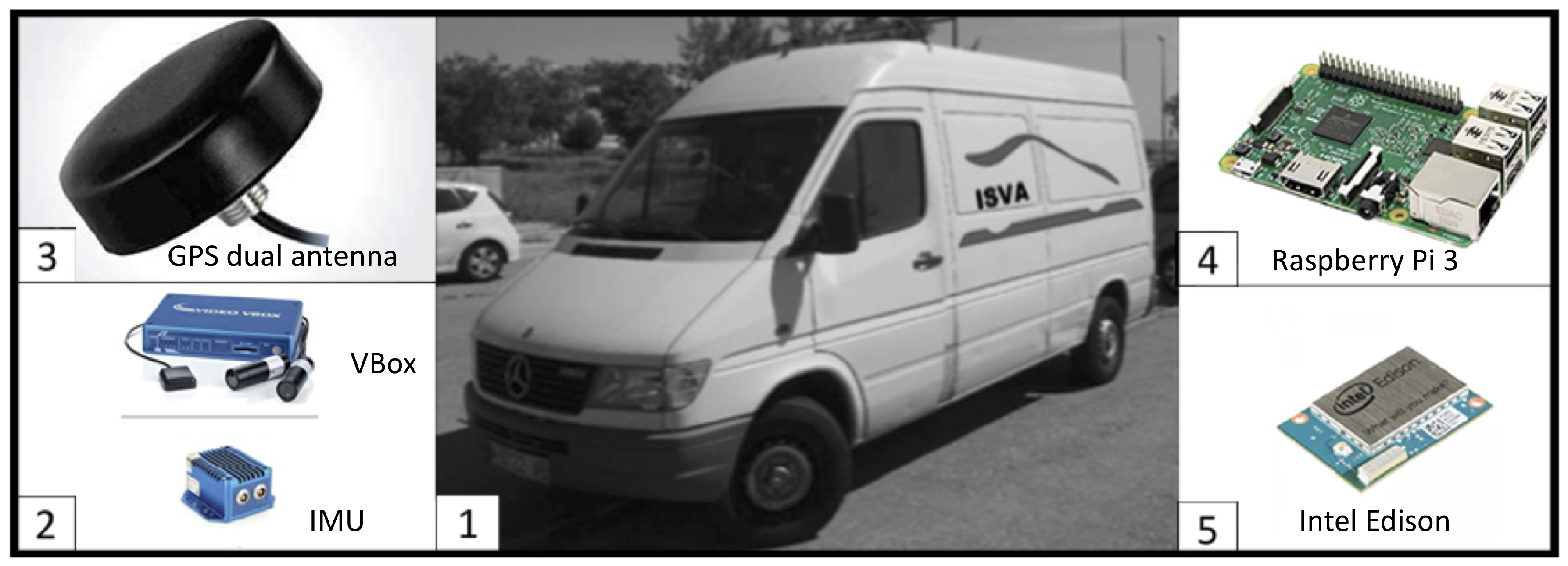 Sensors 18 01800 g002