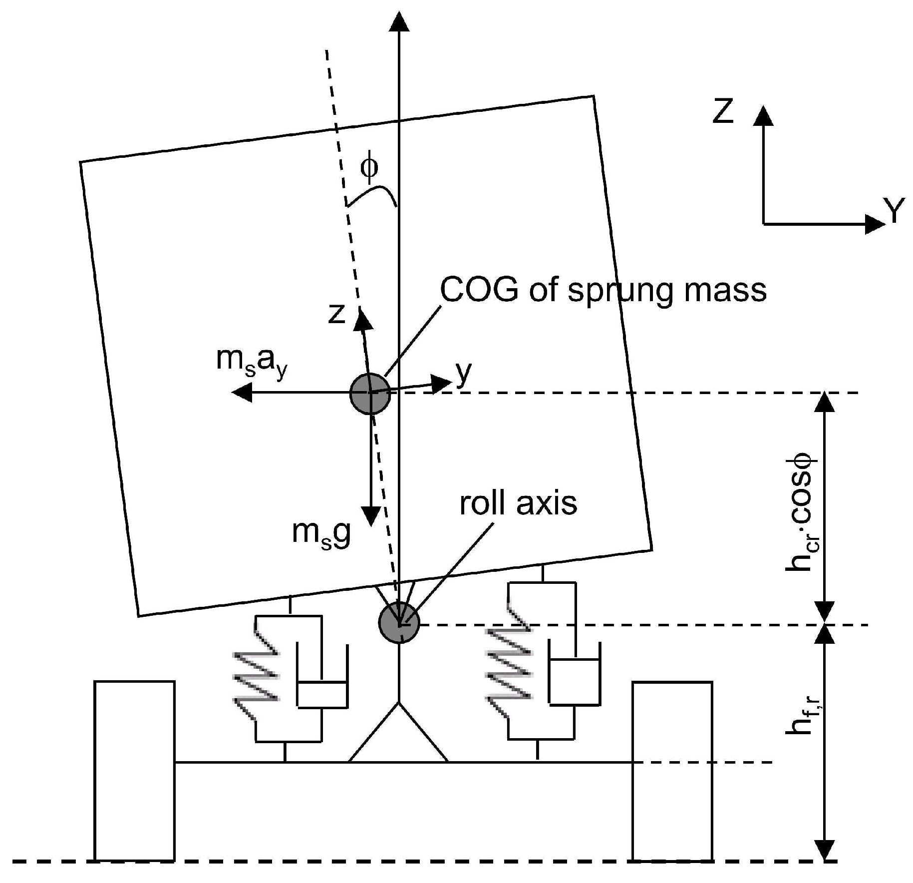 Sensors 18 01800 g005