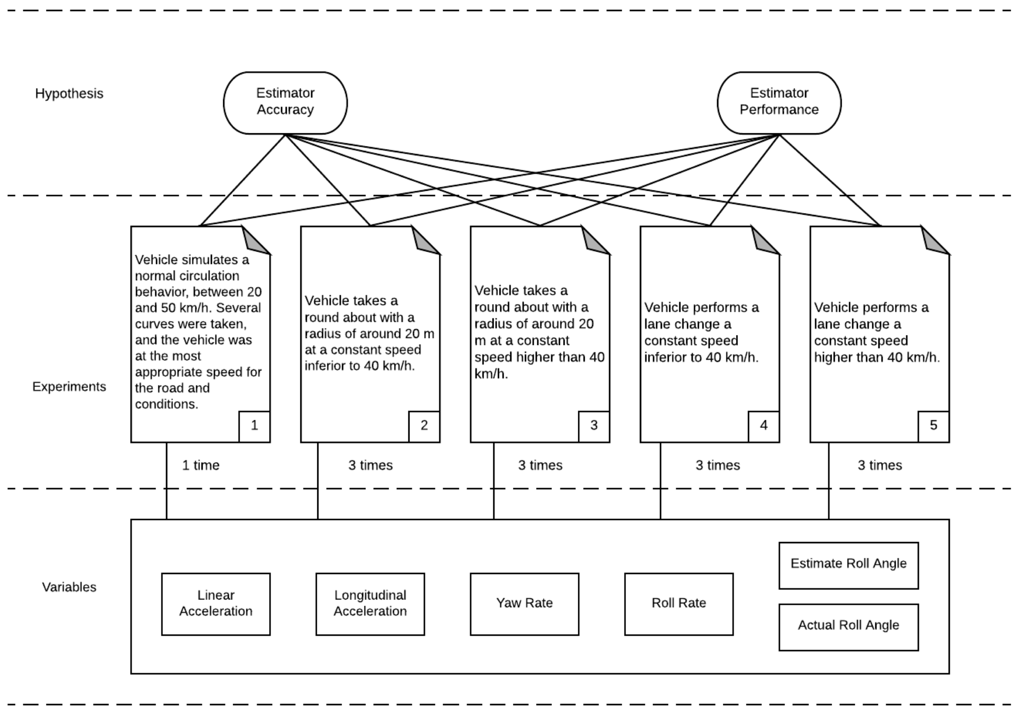 Sensors 18 01800 g006