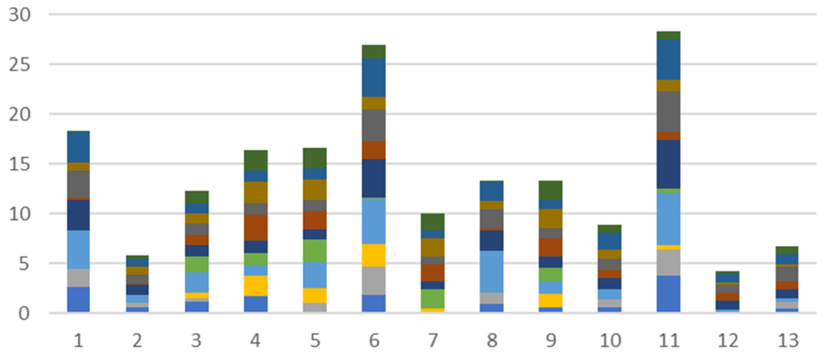Sensors 18 01801 g002