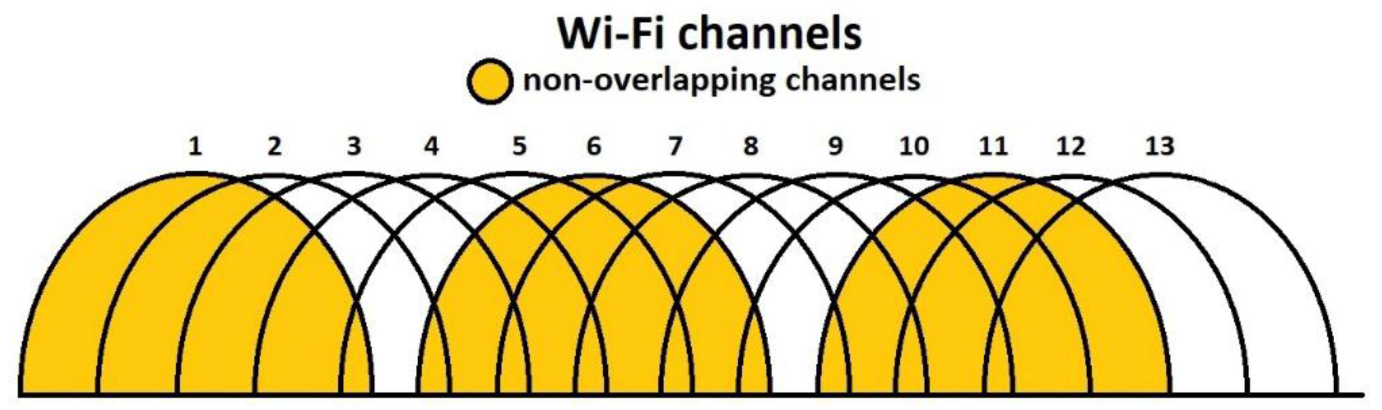 Sensors 18 01801 g003