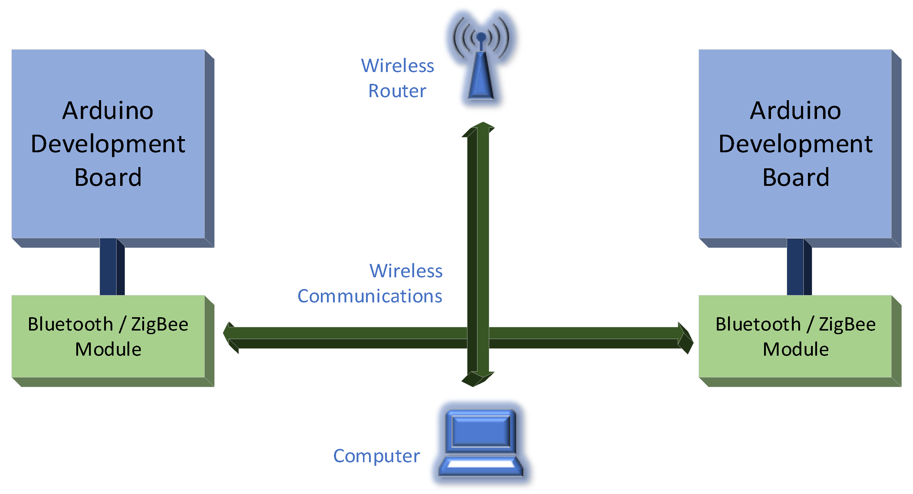 Sensors 18 01801 g011