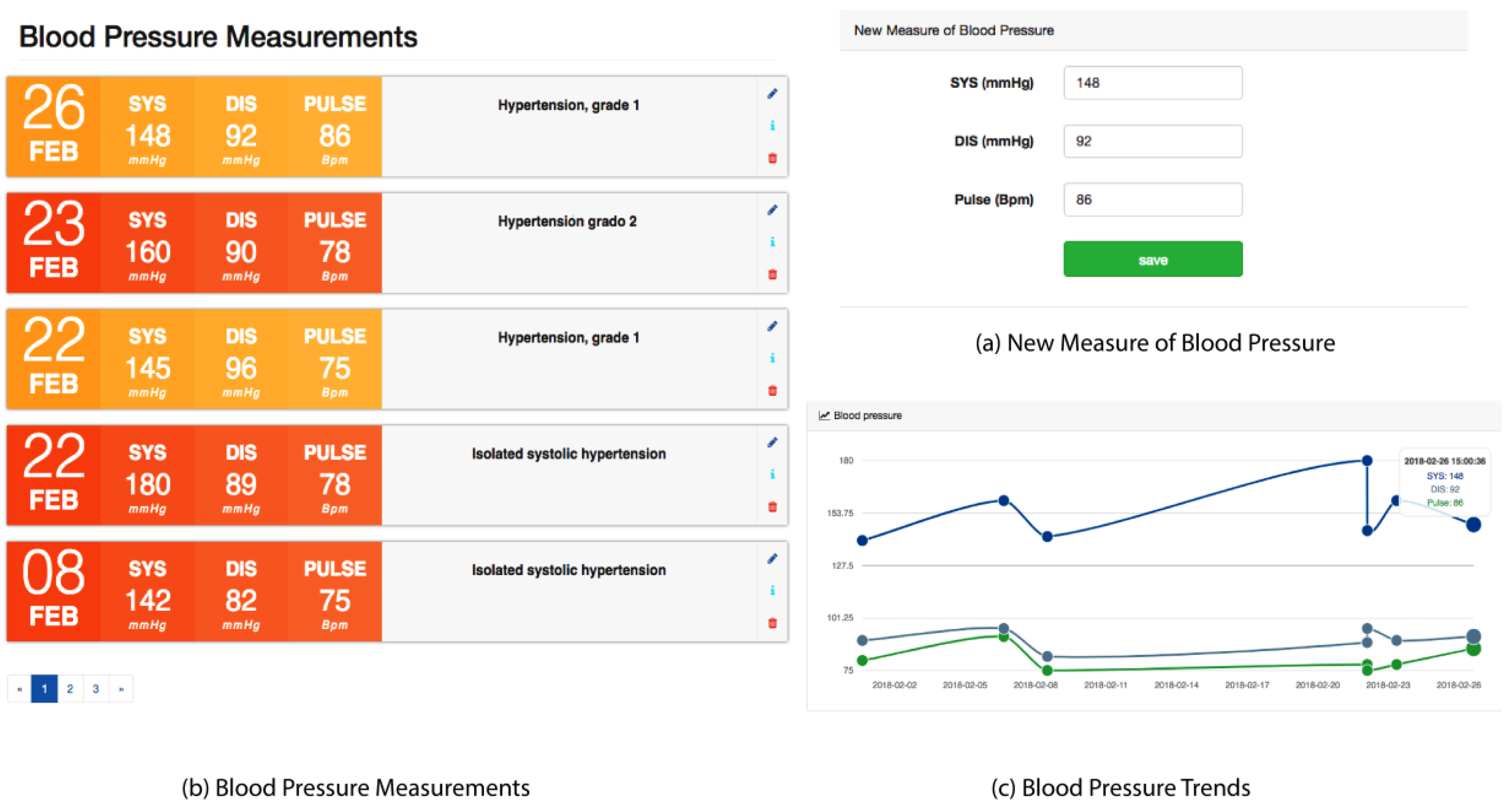 Sensors 18 01805 g006
