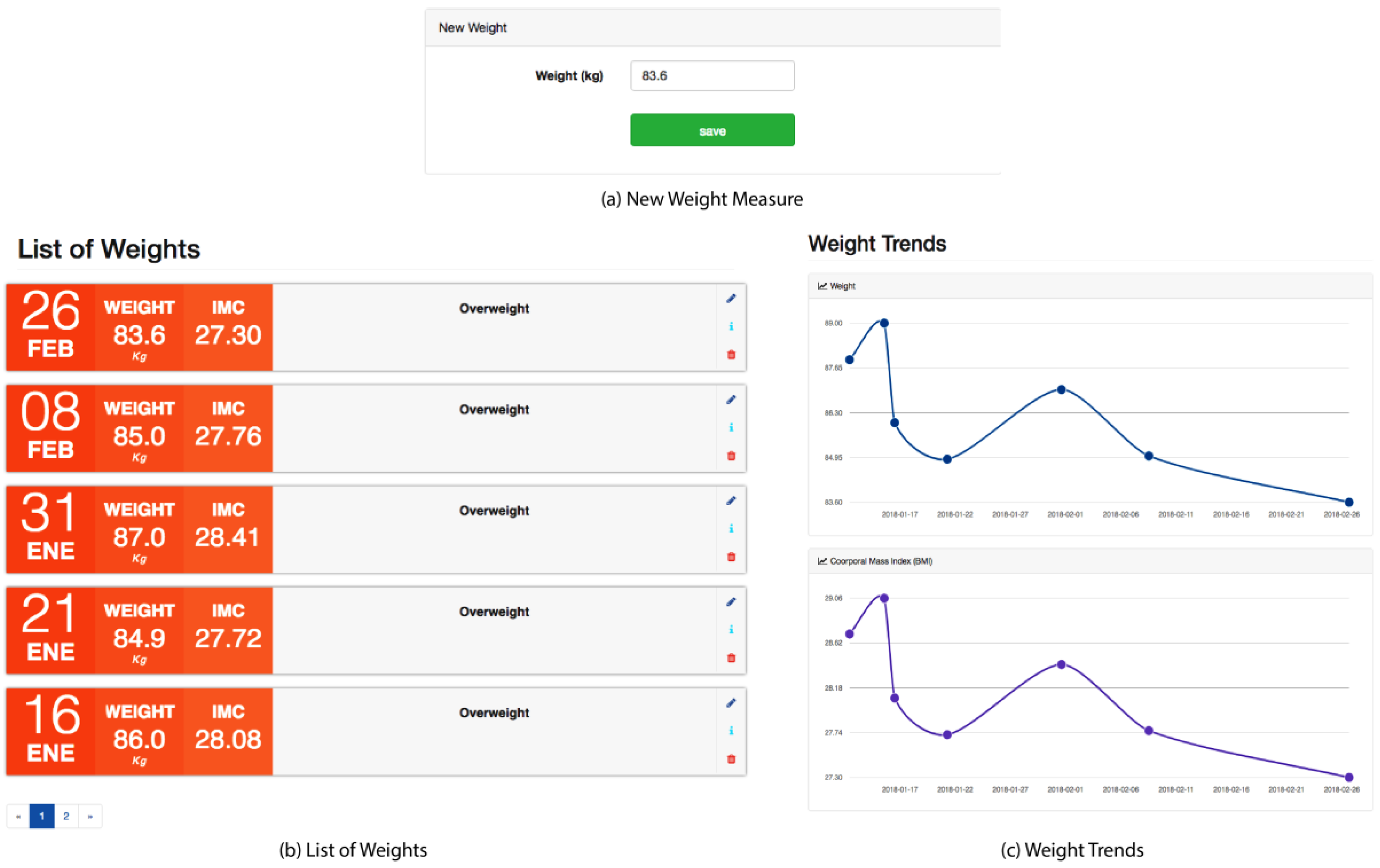 Sensors 18 01805 g007