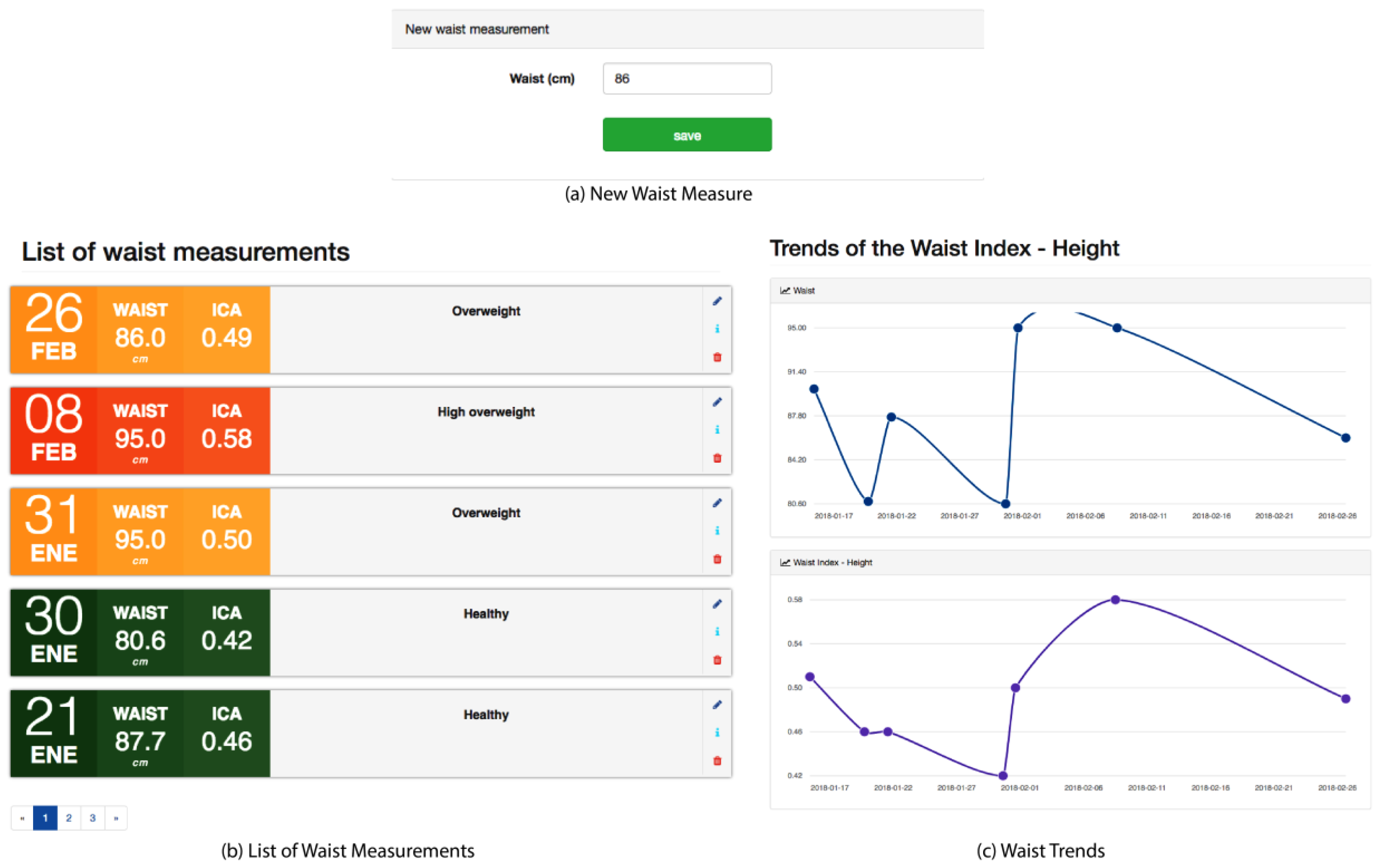 Sensors 18 01805 g008