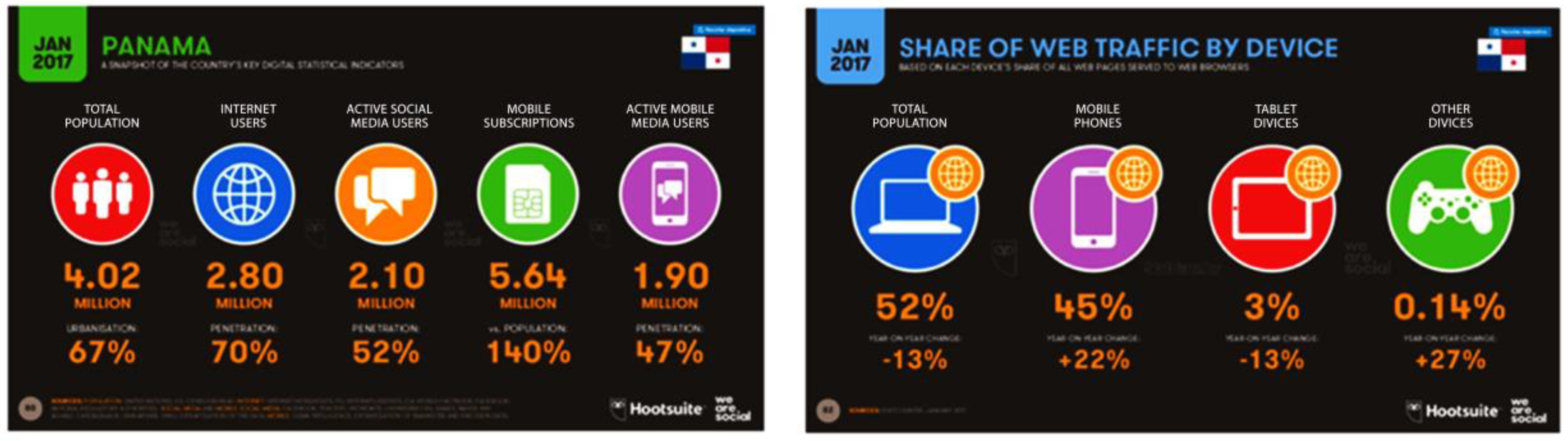 Sensors 18 01805 g009