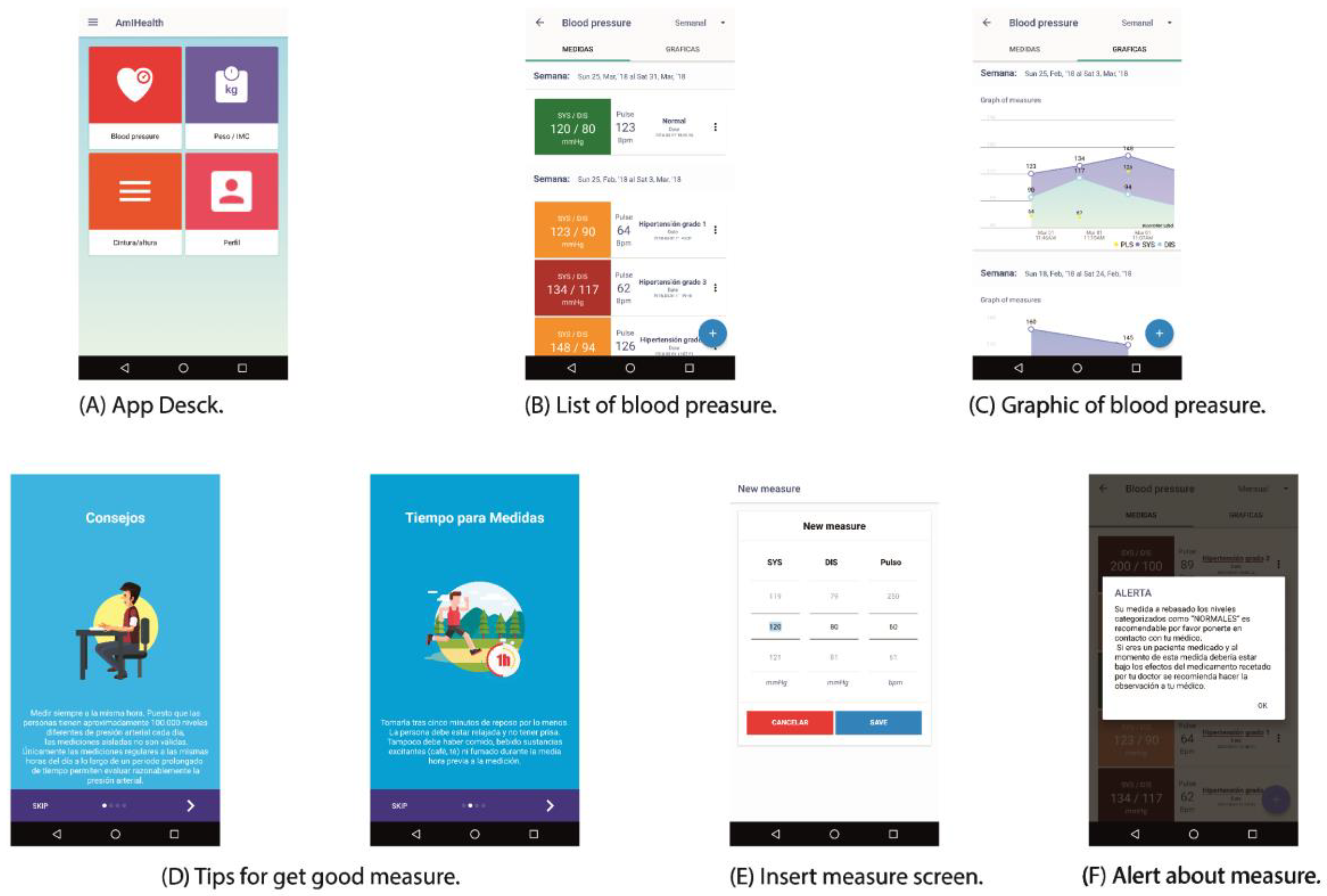 Sensors 18 01805 g015
