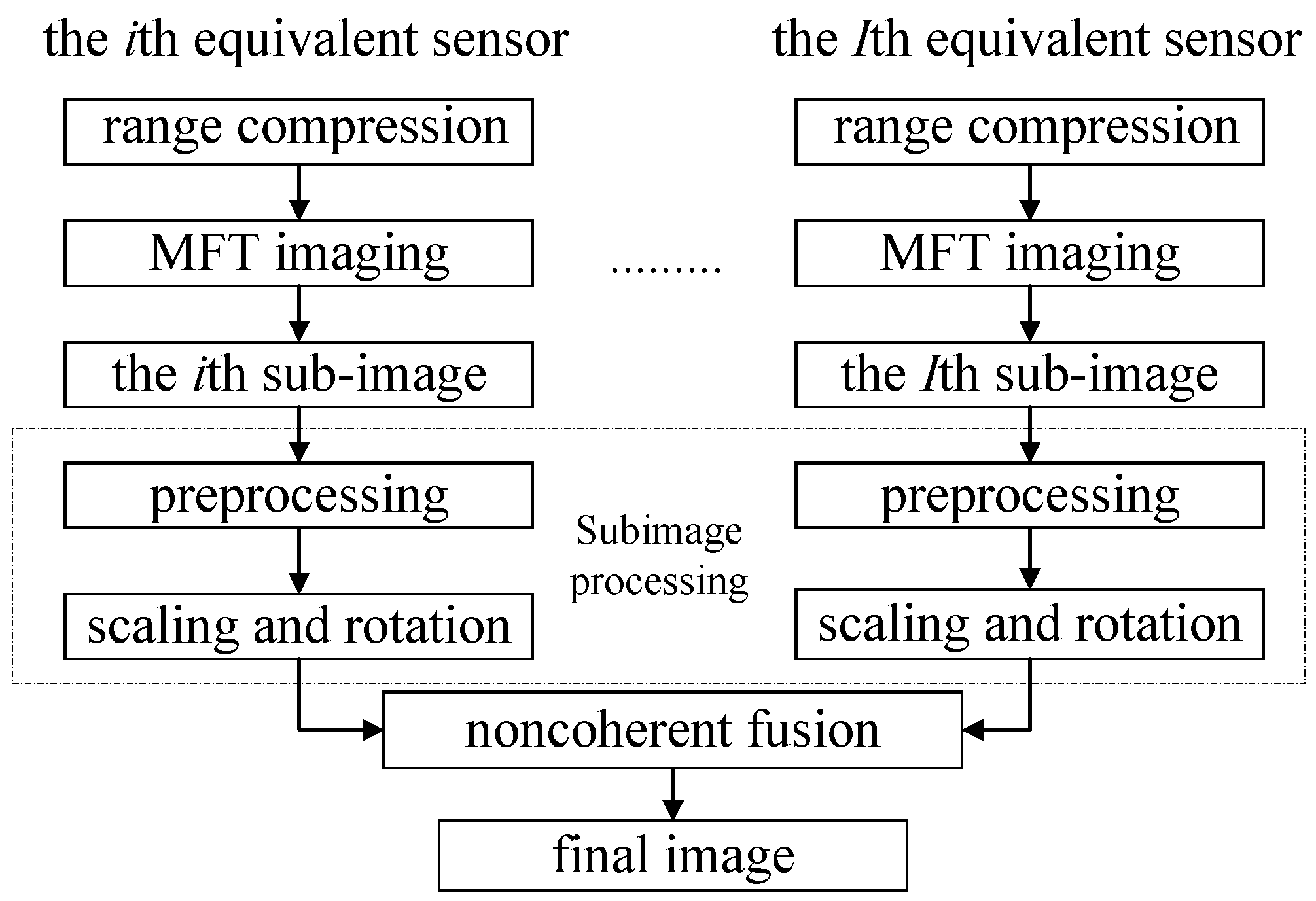 Sensors 18 01806 g004