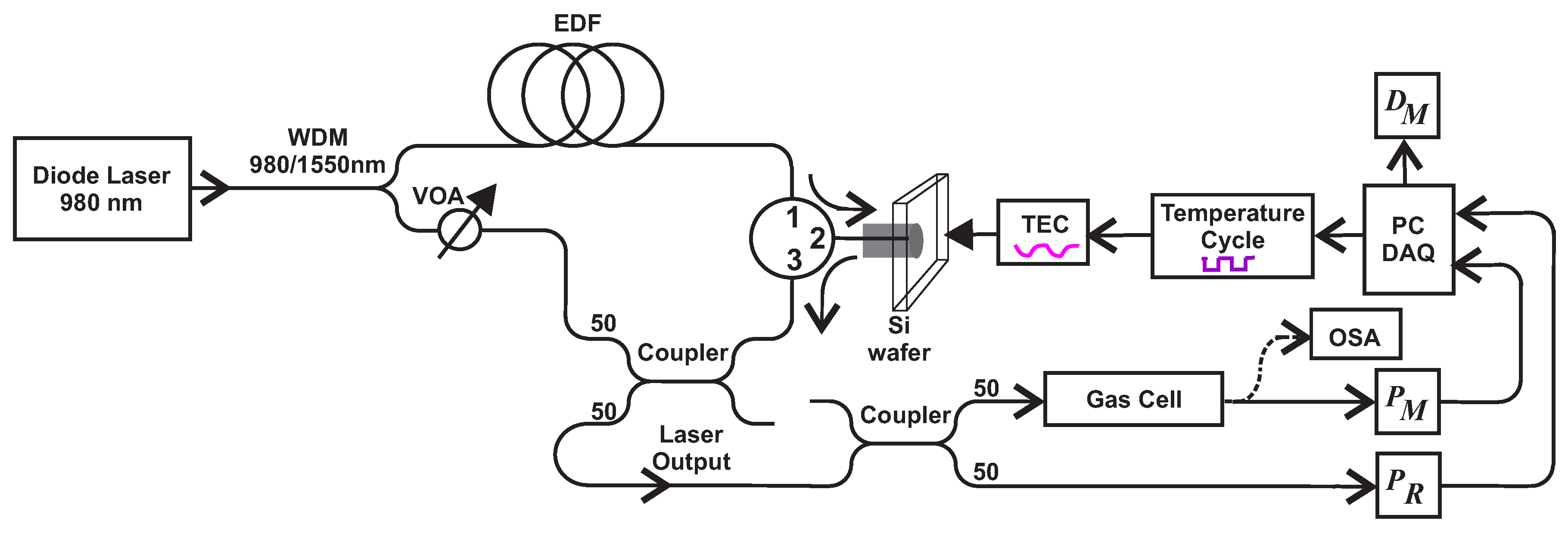 Sensors 18 01808 g010 Sensors 18 01808 g010