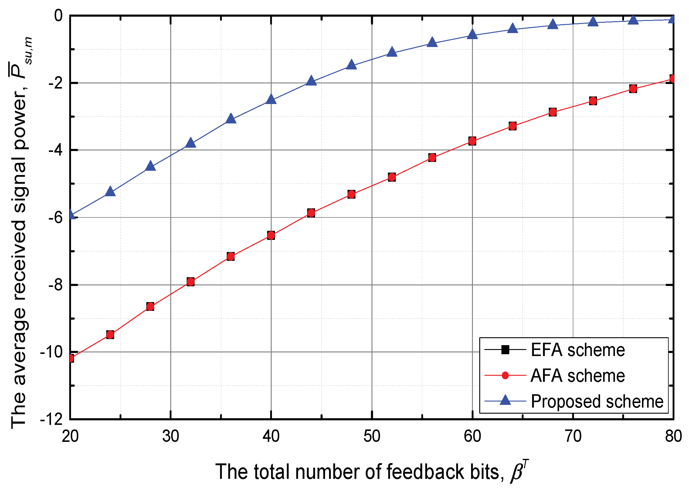 Sensors 18 01809 g005