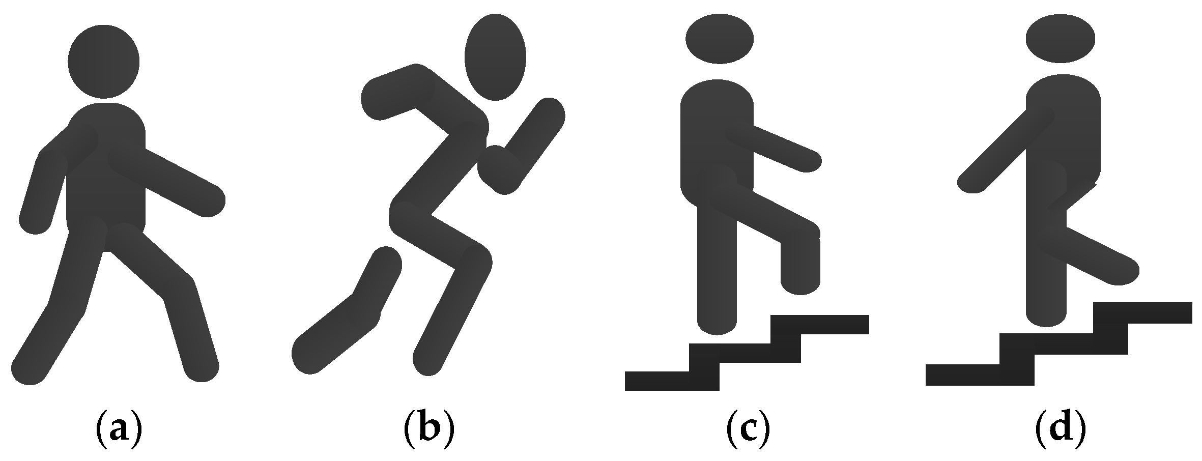 Sensors 18 01811 g005 550