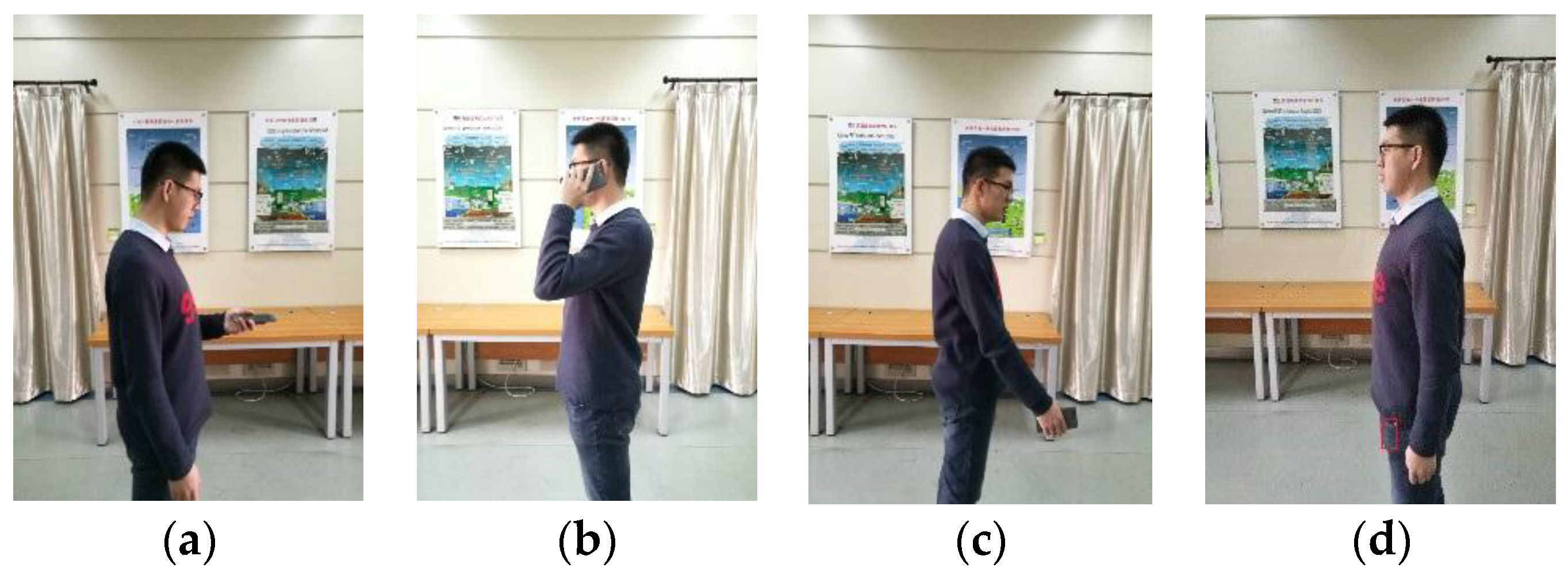 Sensors 18 01811 g006 550